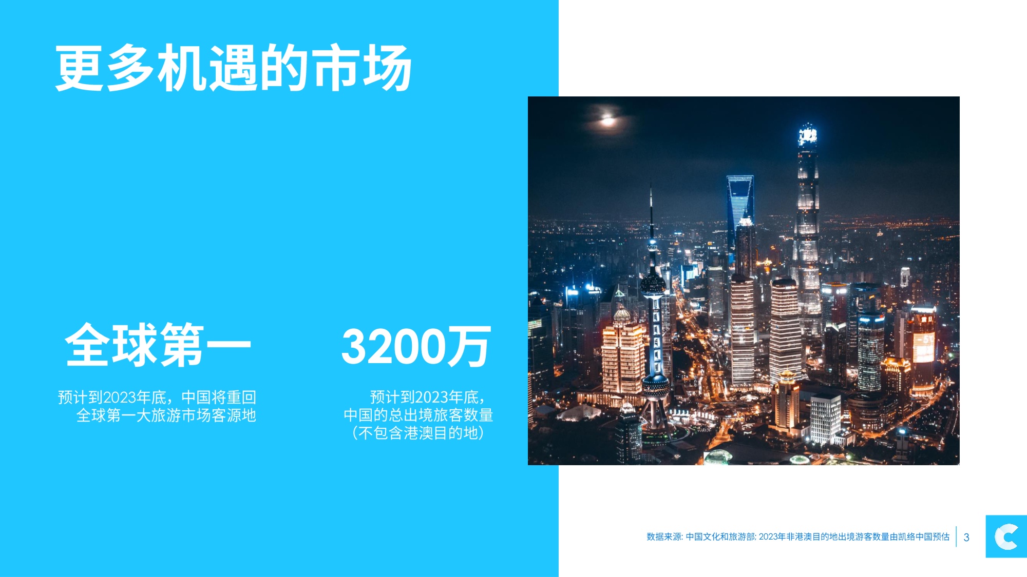 凯络中国：2023重返国际市场的中国游客报告.pdf