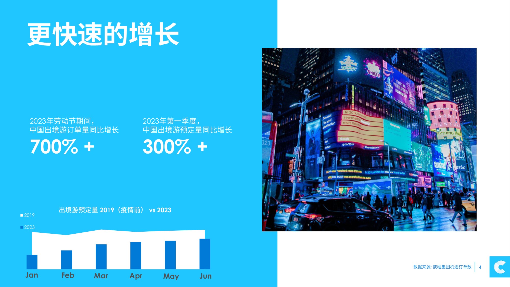 凯络中国：2023重返国际市场的中国游客报告.pdf