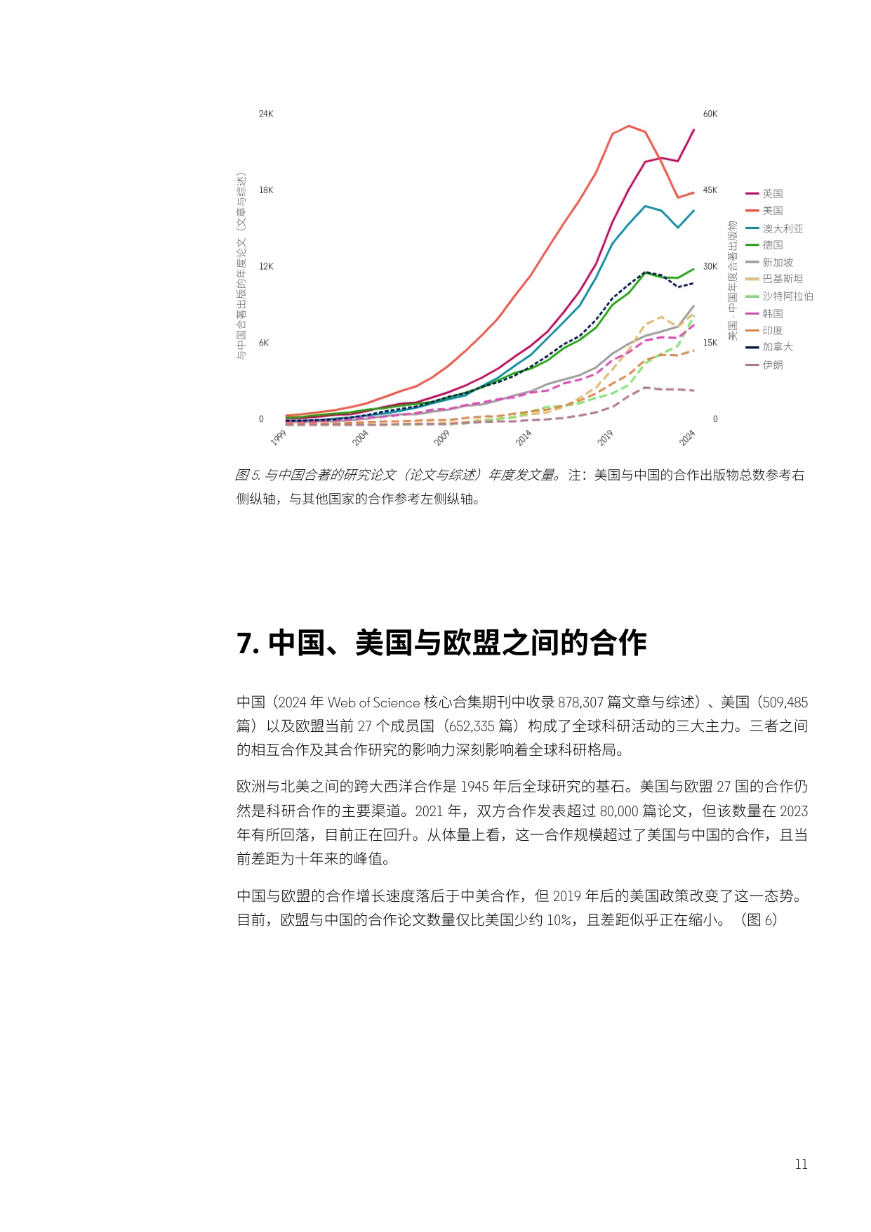 科睿唯安：2025年变革中的全球科研合作研究报告.pdf