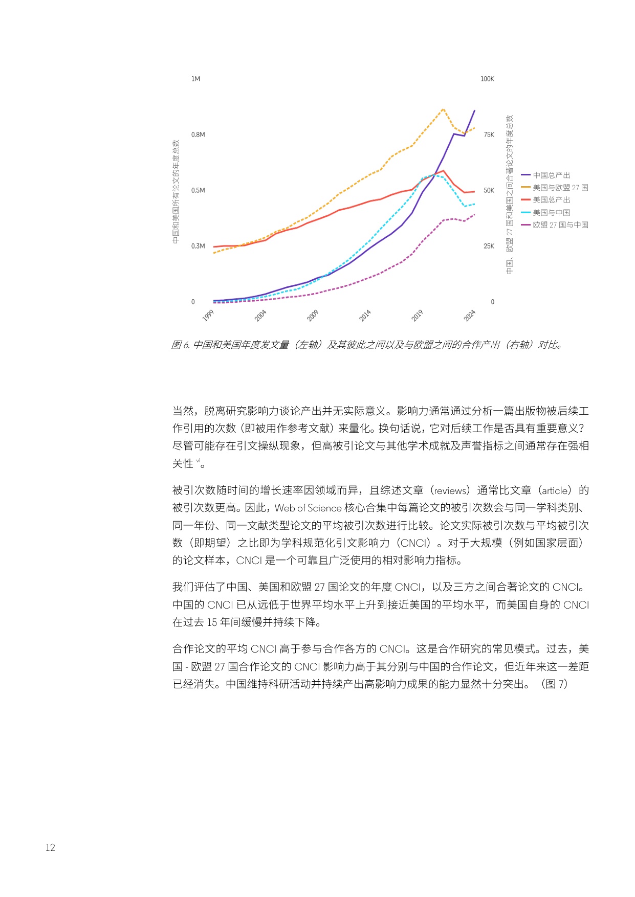 科睿唯安：2025年变革中的全球科研合作研究报告.pdf