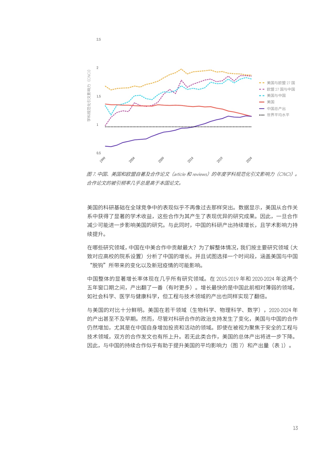 科睿唯安：2025年变革中的全球科研合作研究报告.pdf