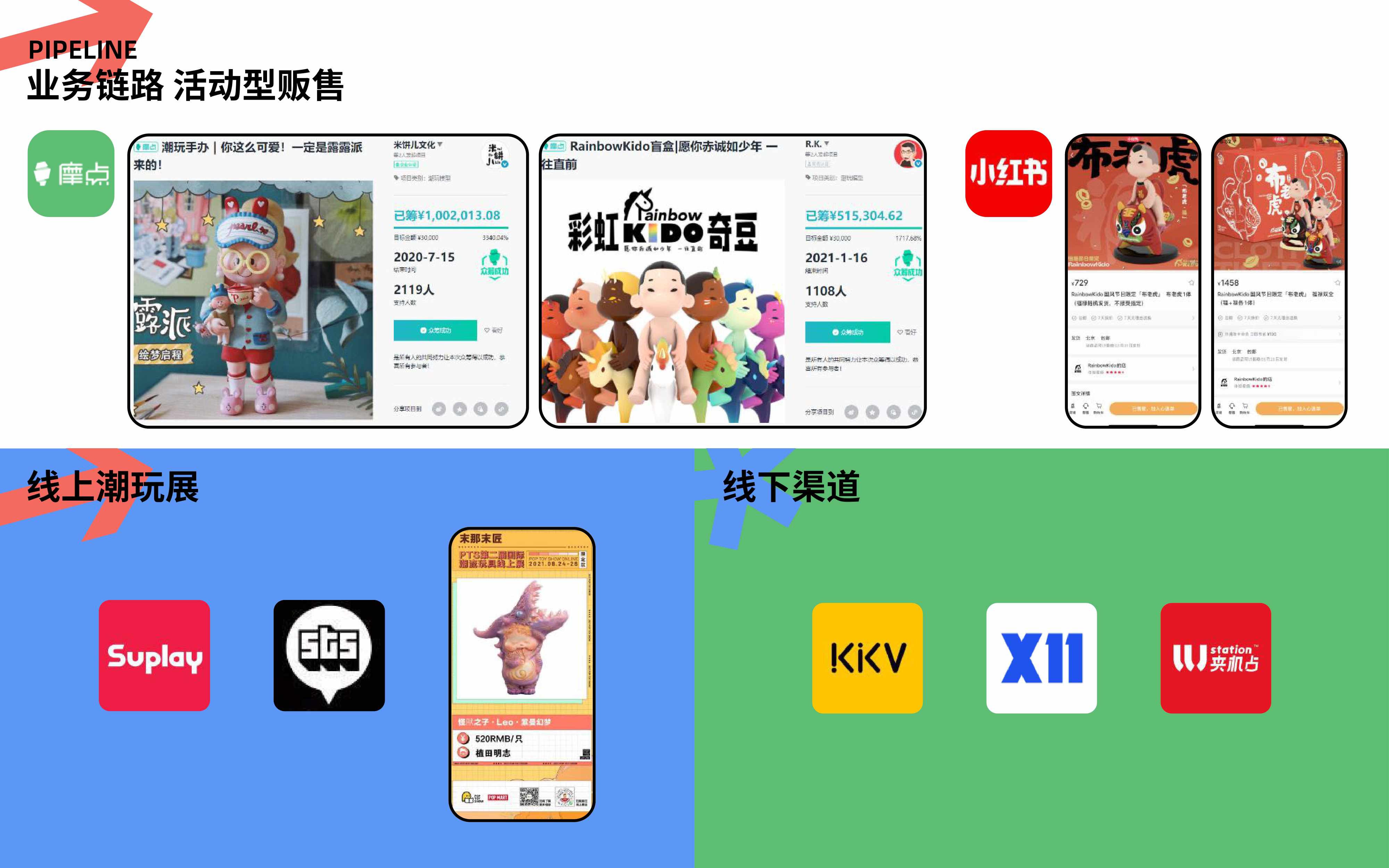轮子小马品牌书.pdf