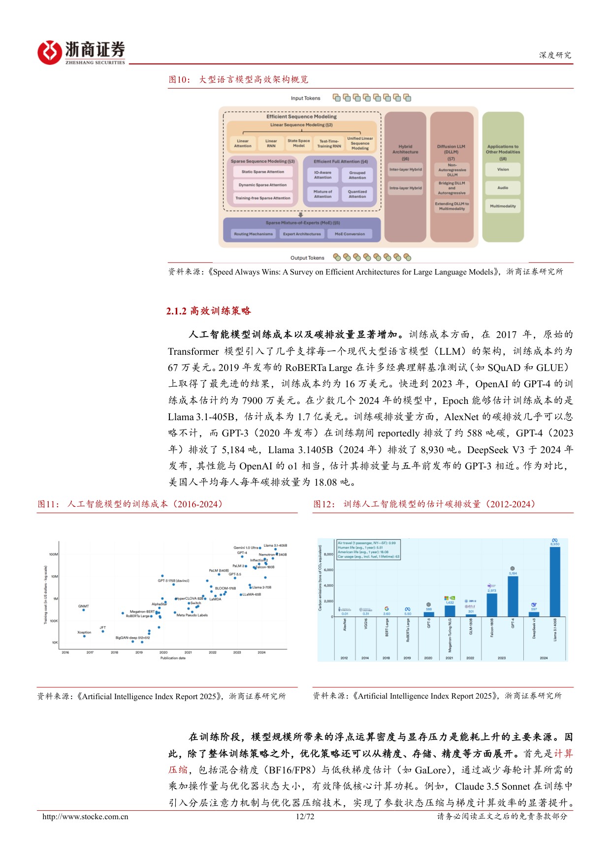 绿色算力投资手册（下）：从硬件能效、节能温控到算能协同、赋能转型，绿色算力各赛道前景广阔.pdf