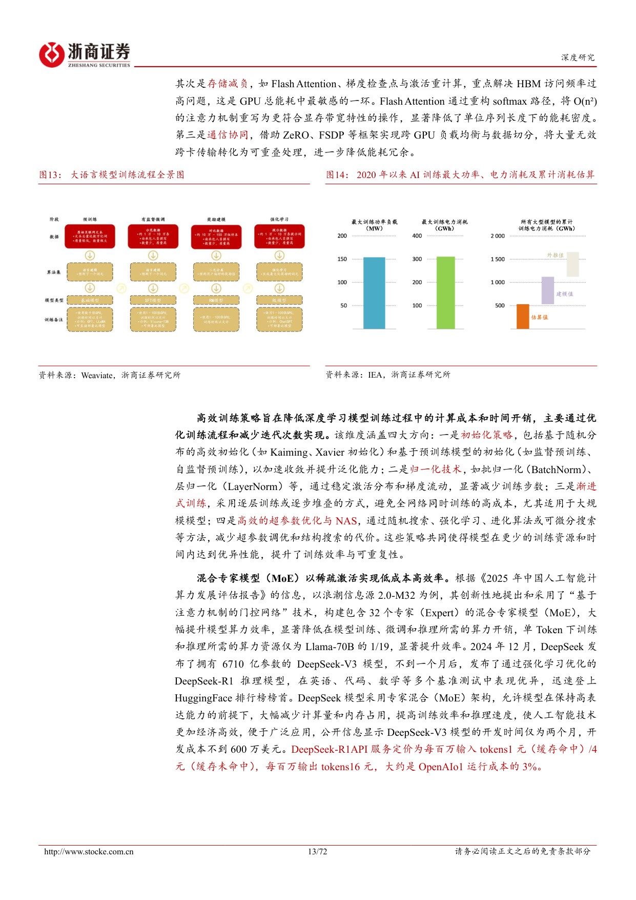 绿色算力投资手册（下）：从硬件能效、节能温控到算能协同、赋能转型，绿色算力各赛道前景广阔.pdf