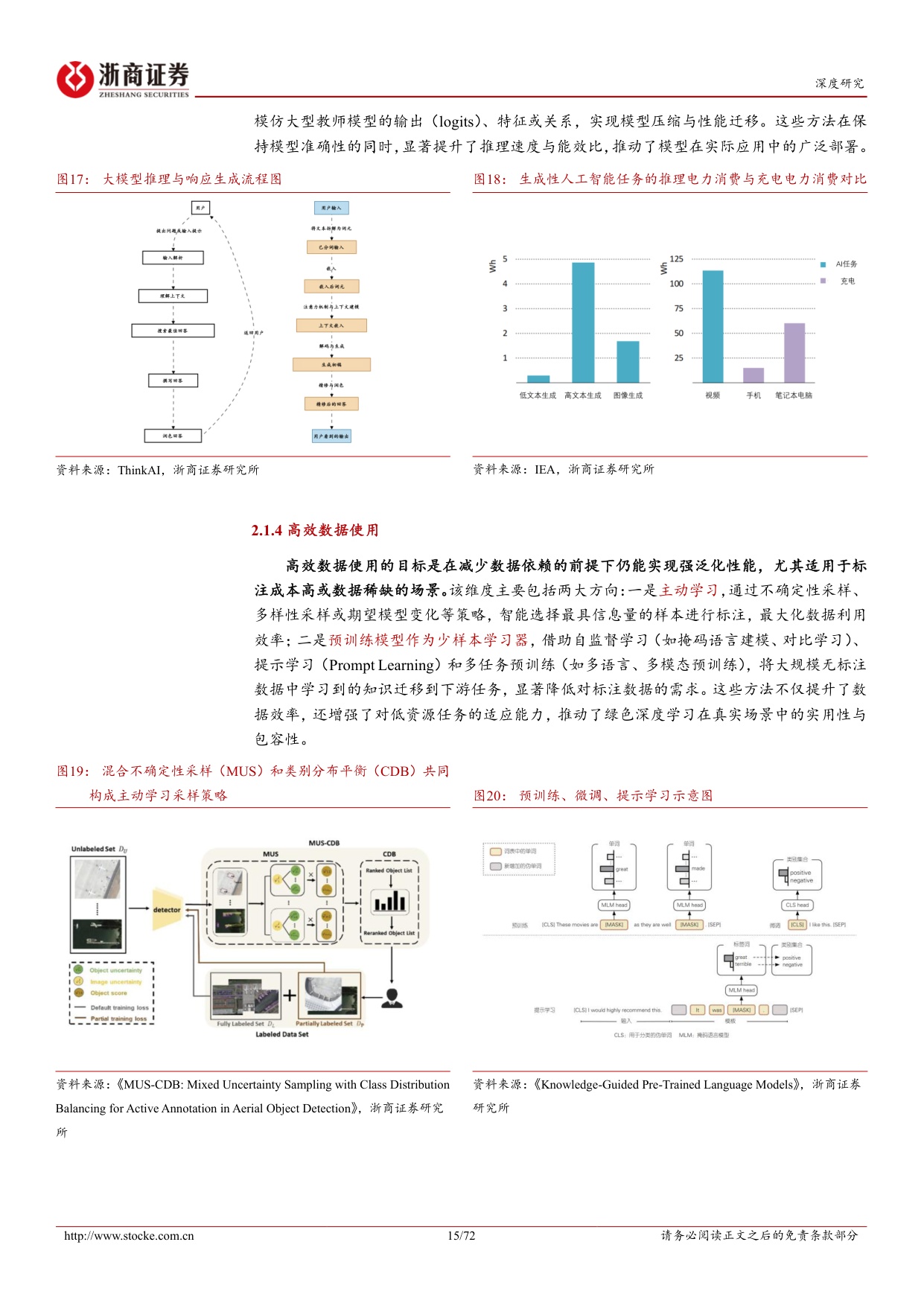 绿色算力投资手册（下）：从硬件能效、节能温控到算能协同、赋能转型，绿色算力各赛道前景广阔.pdf