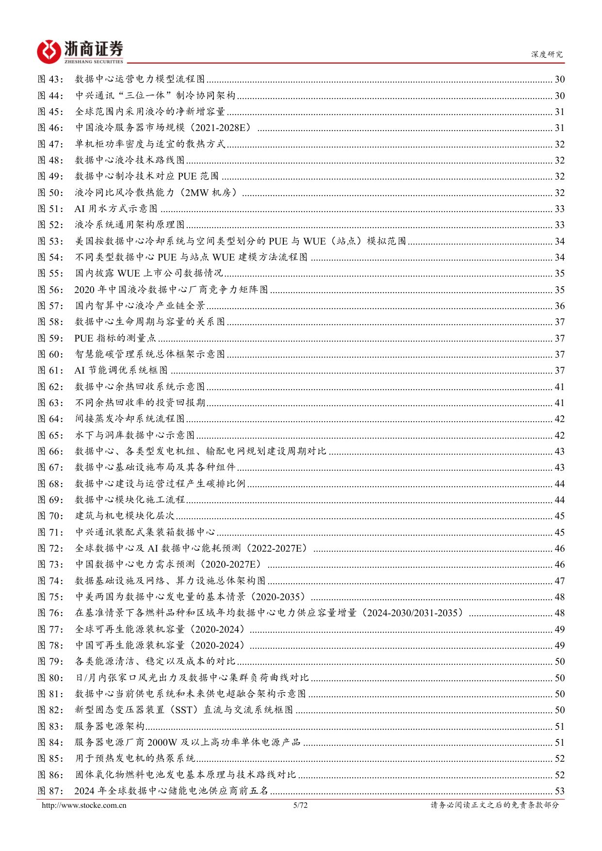 绿色算力投资手册（下）：从硬件能效、节能温控到算能协同、赋能转型，绿色算力各赛道前景广阔.pdf
