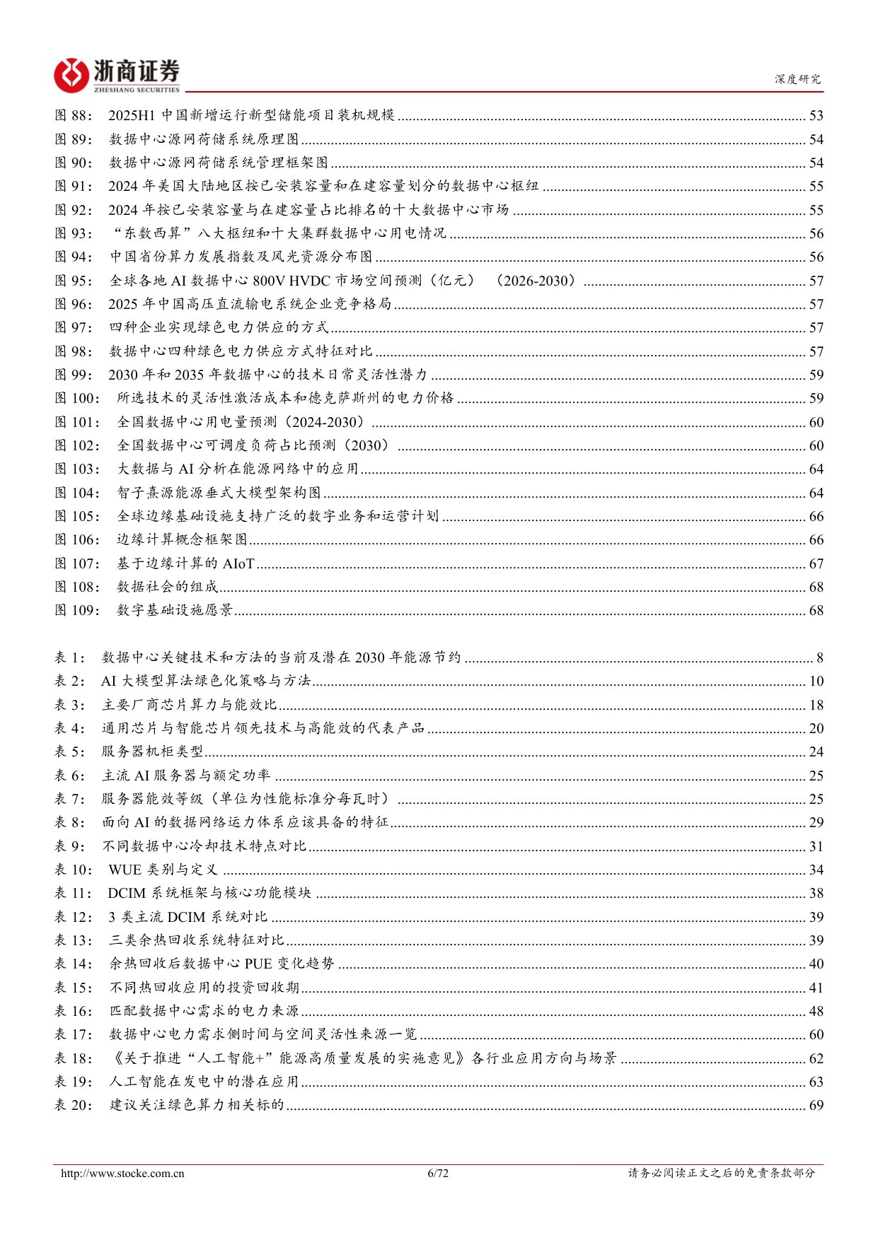 绿色算力投资手册（下）：从硬件能效、节能温控到算能协同、赋能转型，绿色算力各赛道前景广阔.pdf
