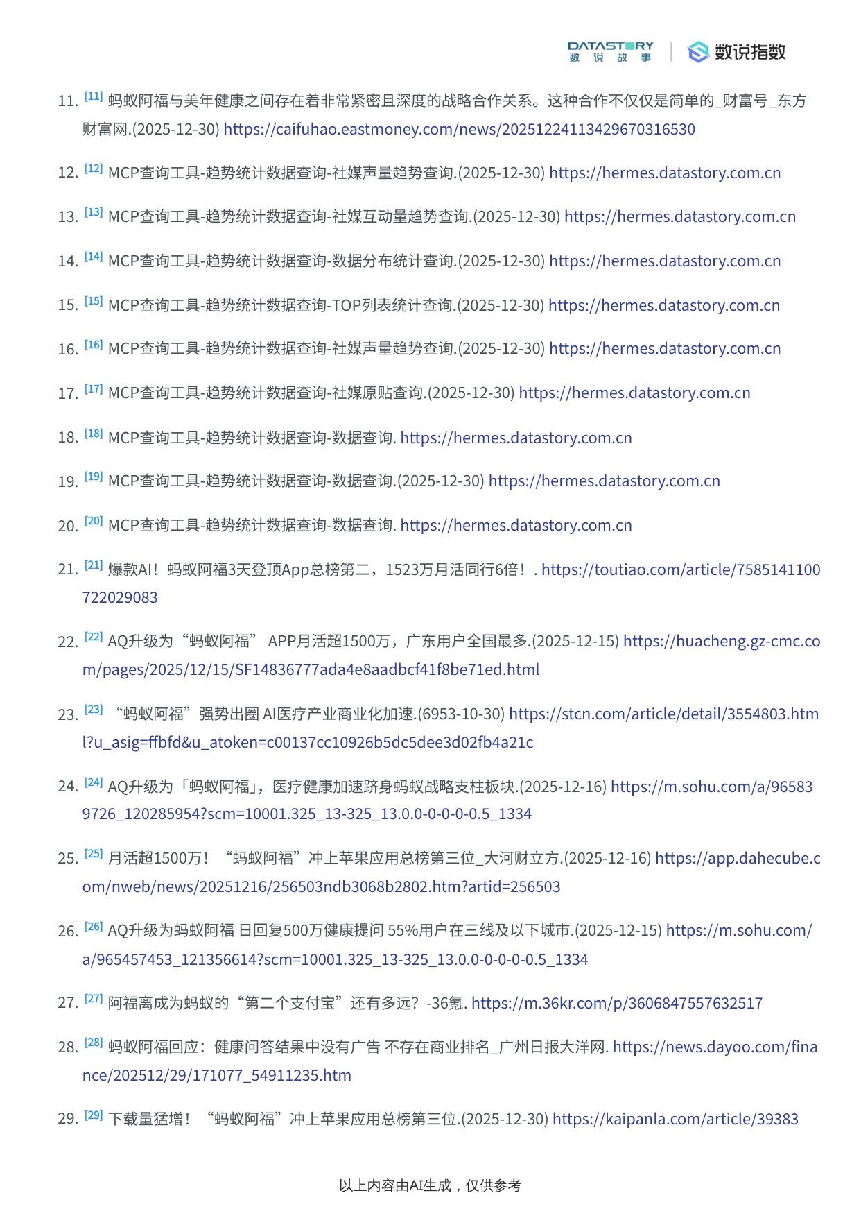 蚂蚁阿福营销策略与社媒热度梳理.pdf