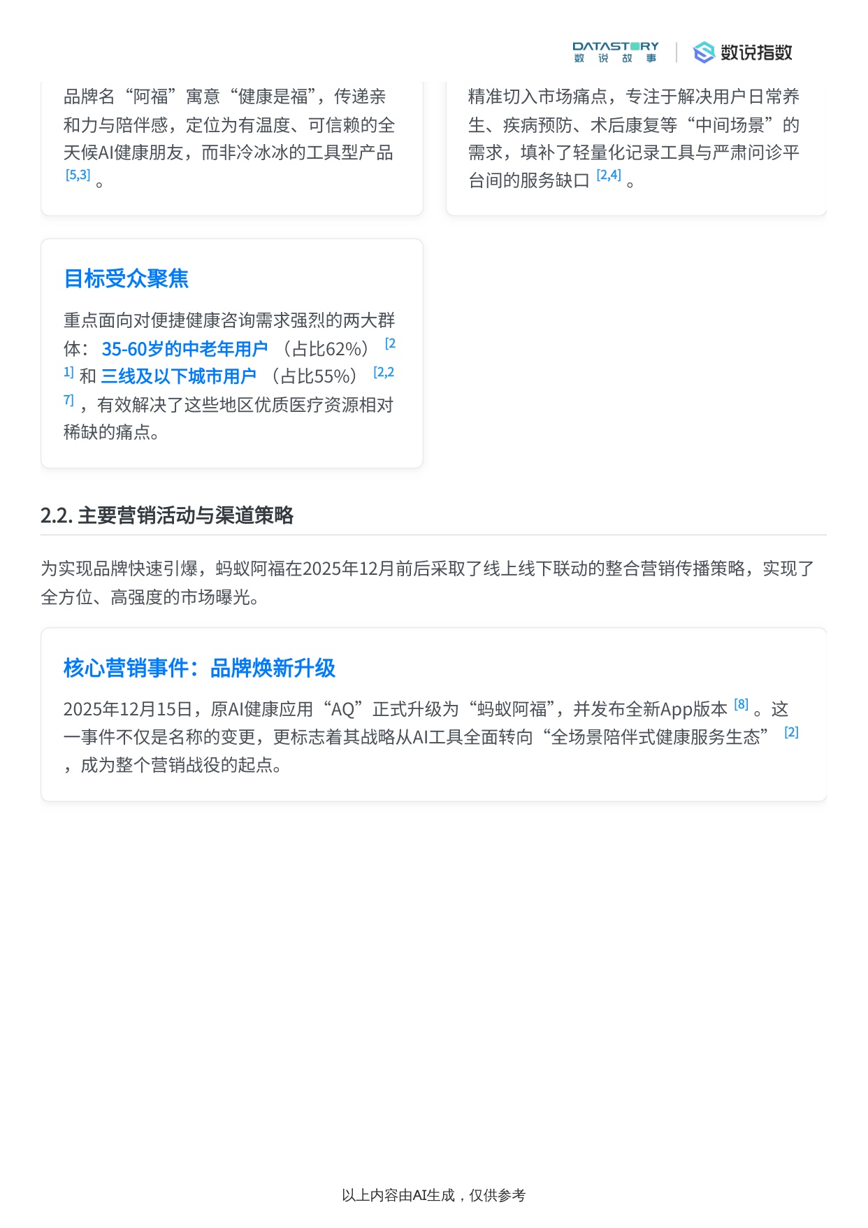 蚂蚁阿福营销策略与社媒热度梳理.pdf