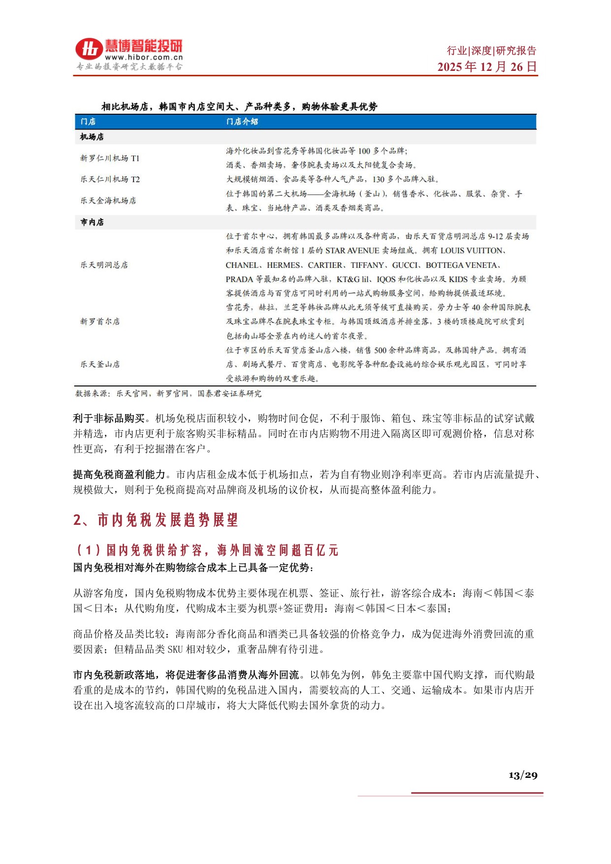 免税行业深度：海南封关背景下发展机遇、市场空间、产业链及相关公司深度梳理.pdf