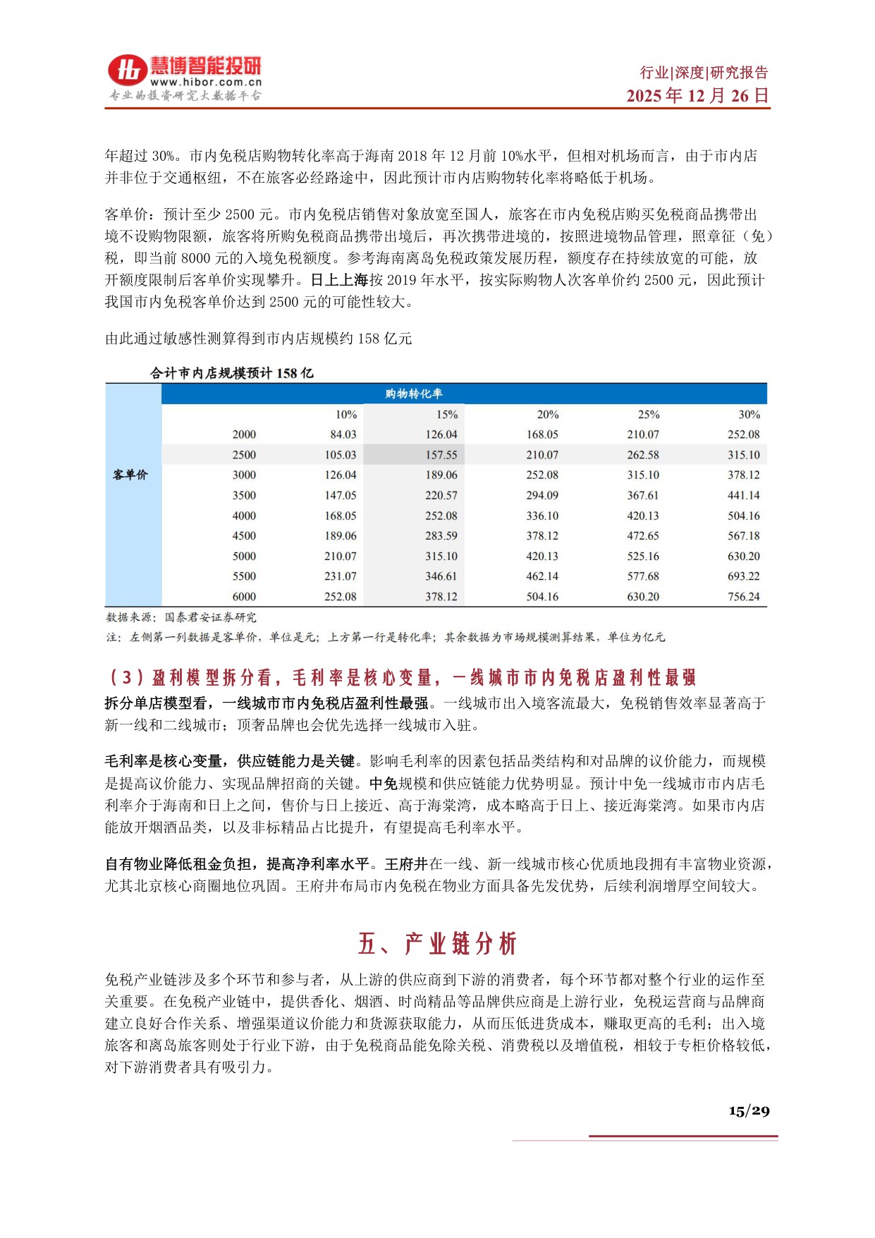 免税行业深度：海南封关背景下发展机遇、市场空间、产业链及相关公司深度梳理.pdf