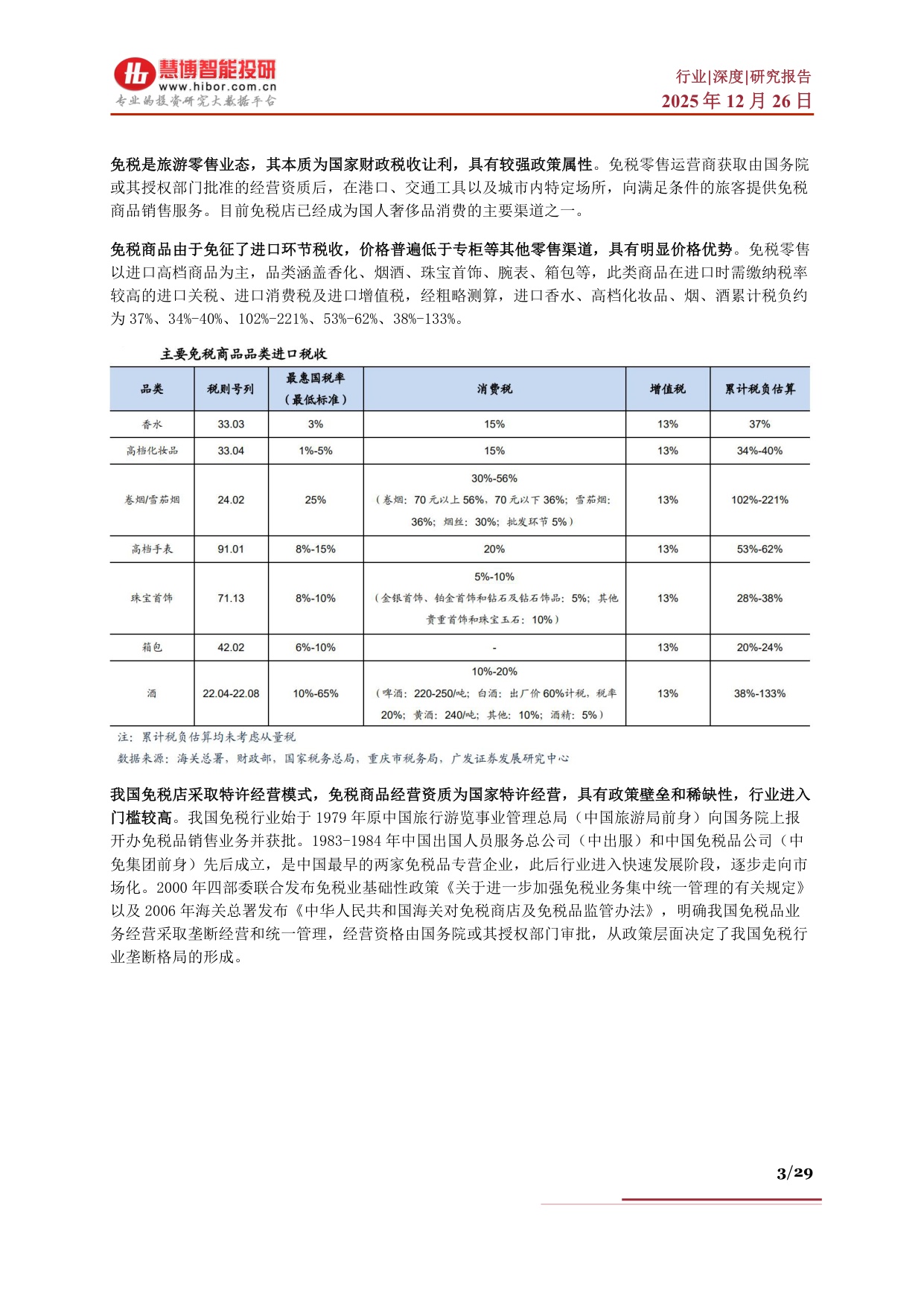 免税行业深度：海南封关背景下发展机遇、市场空间、产业链及相关公司深度梳理.pdf