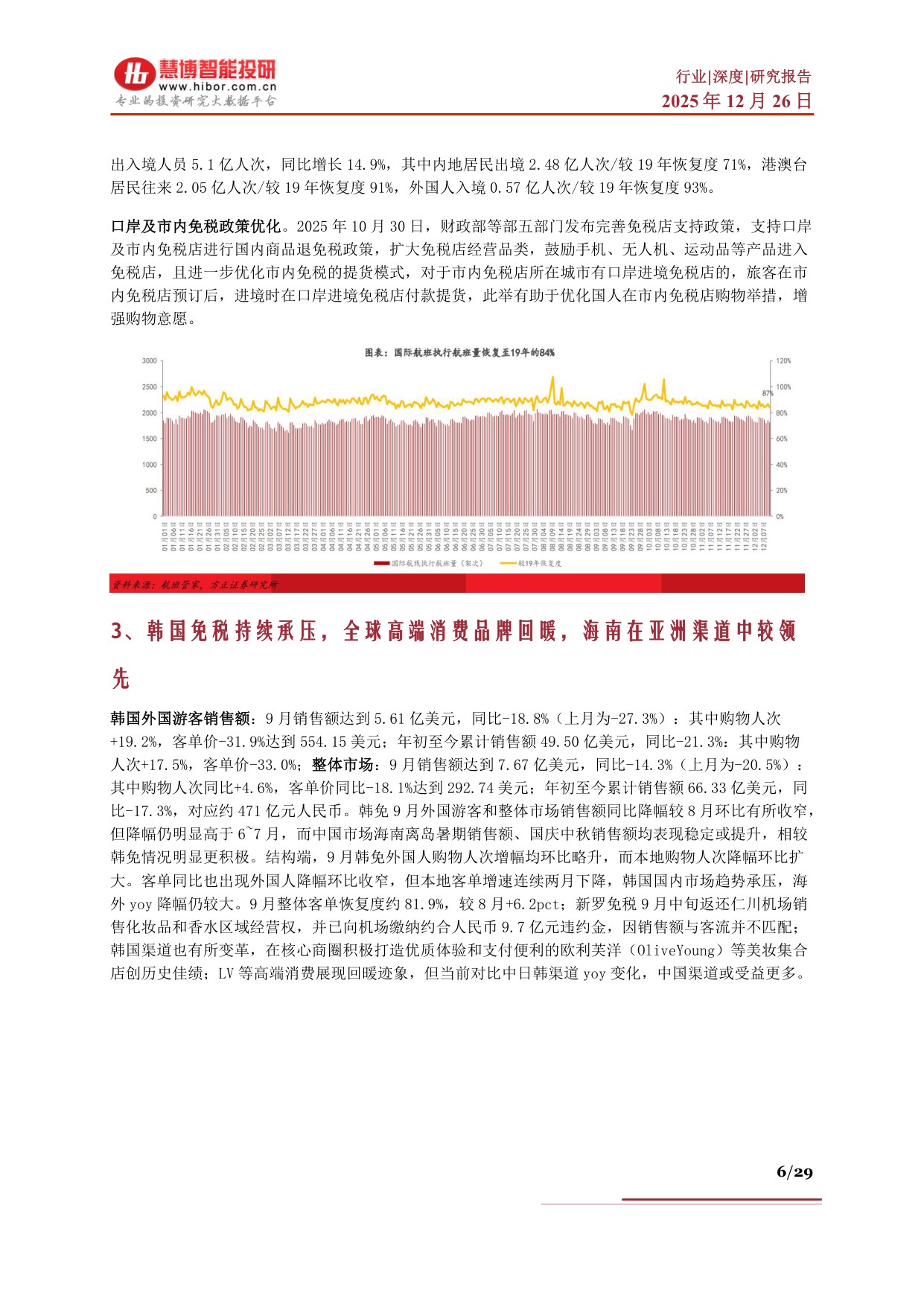 免税行业深度：海南封关背景下发展机遇、市场空间、产业链及相关公司深度梳理.pdf