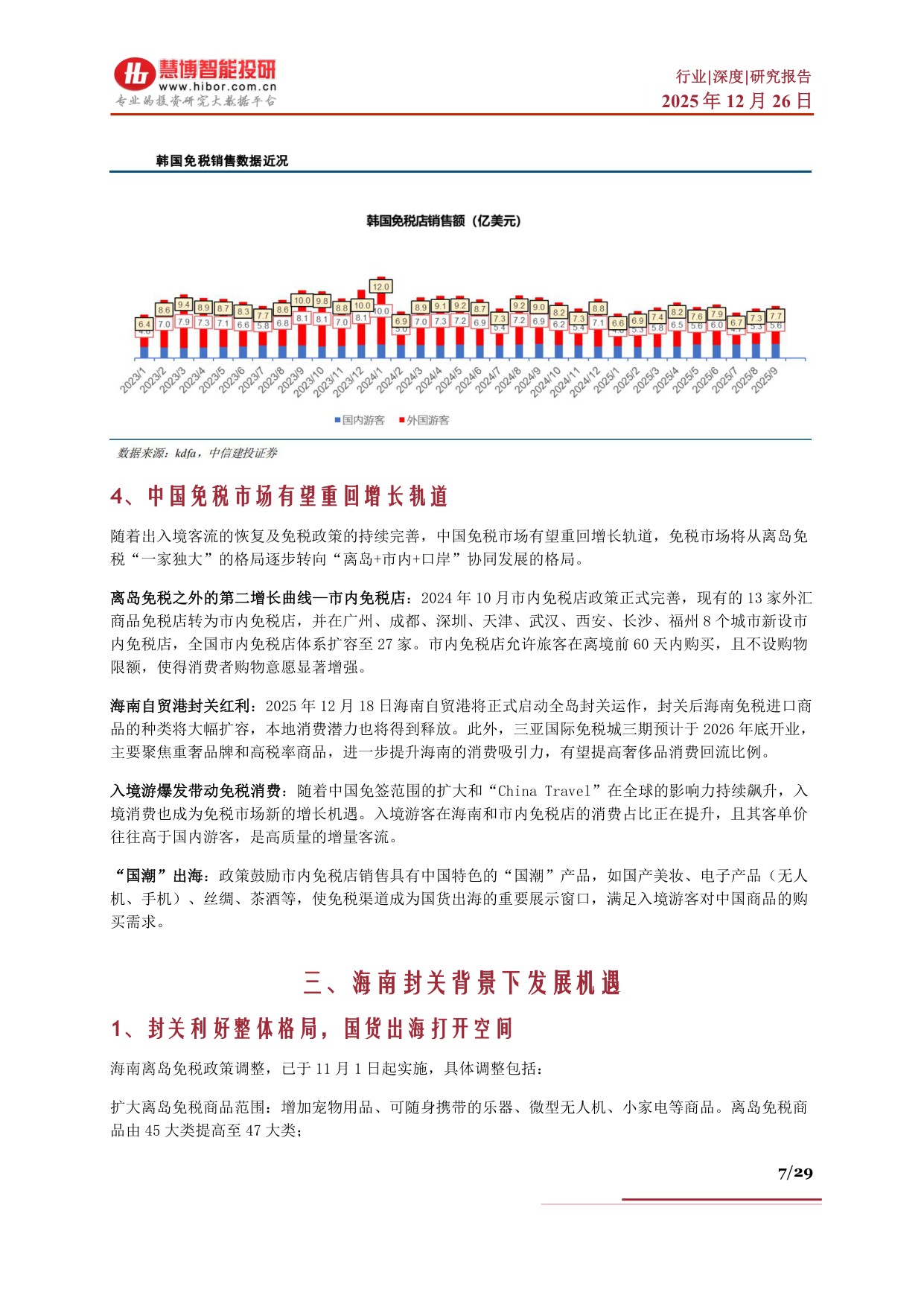 免税行业深度：海南封关背景下发展机遇、市场空间、产业链及相关公司深度梳理.pdf