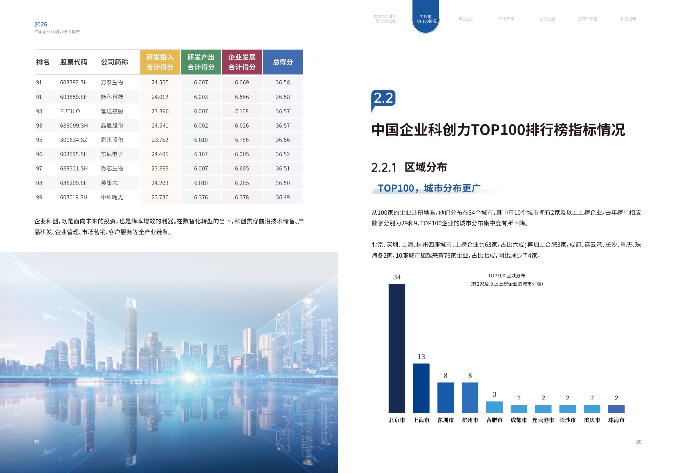 南方周末：中国企业科创力研究报告（2025）.pdf