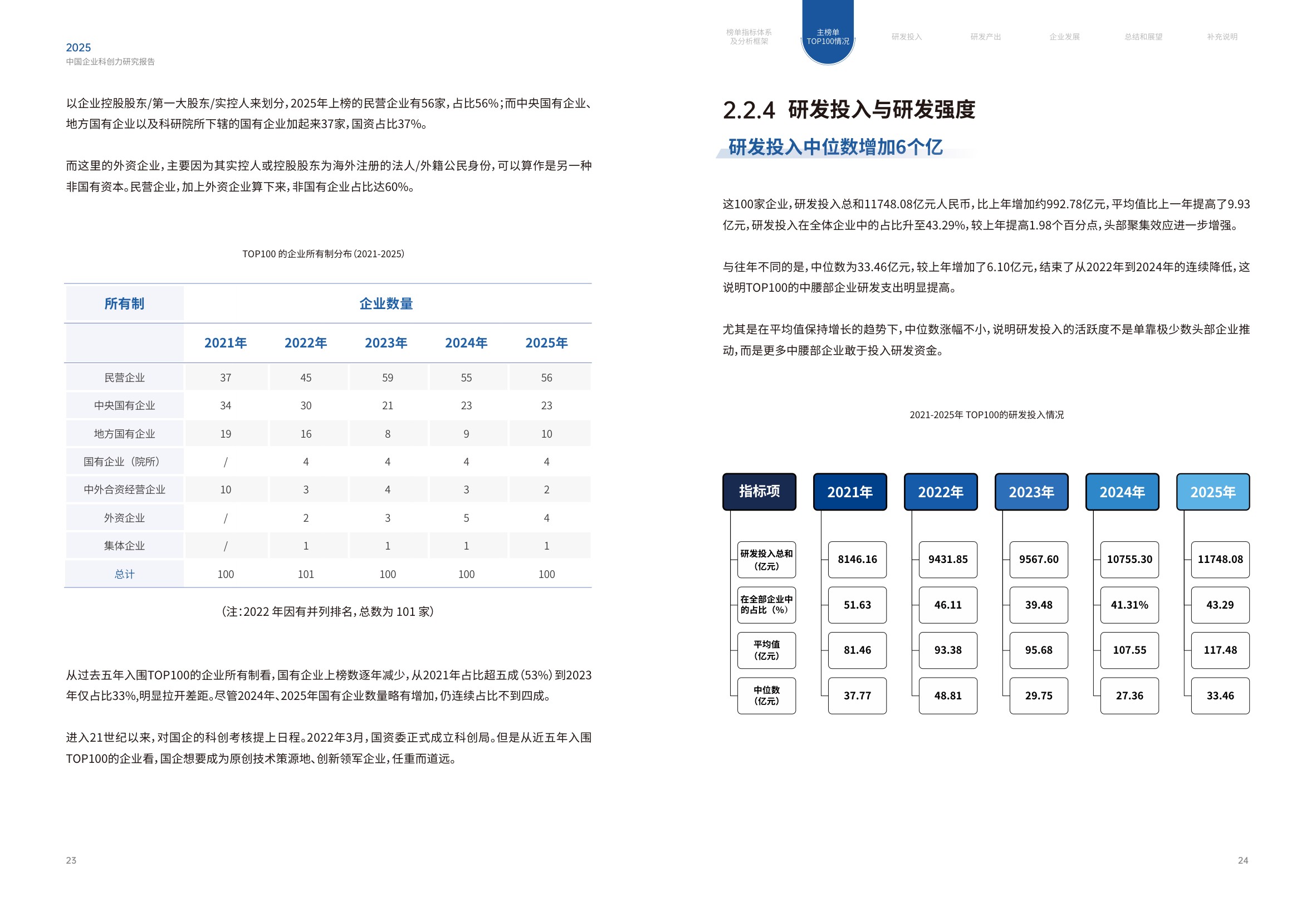 南方周末：中国企业科创力研究报告（2025）.pdf