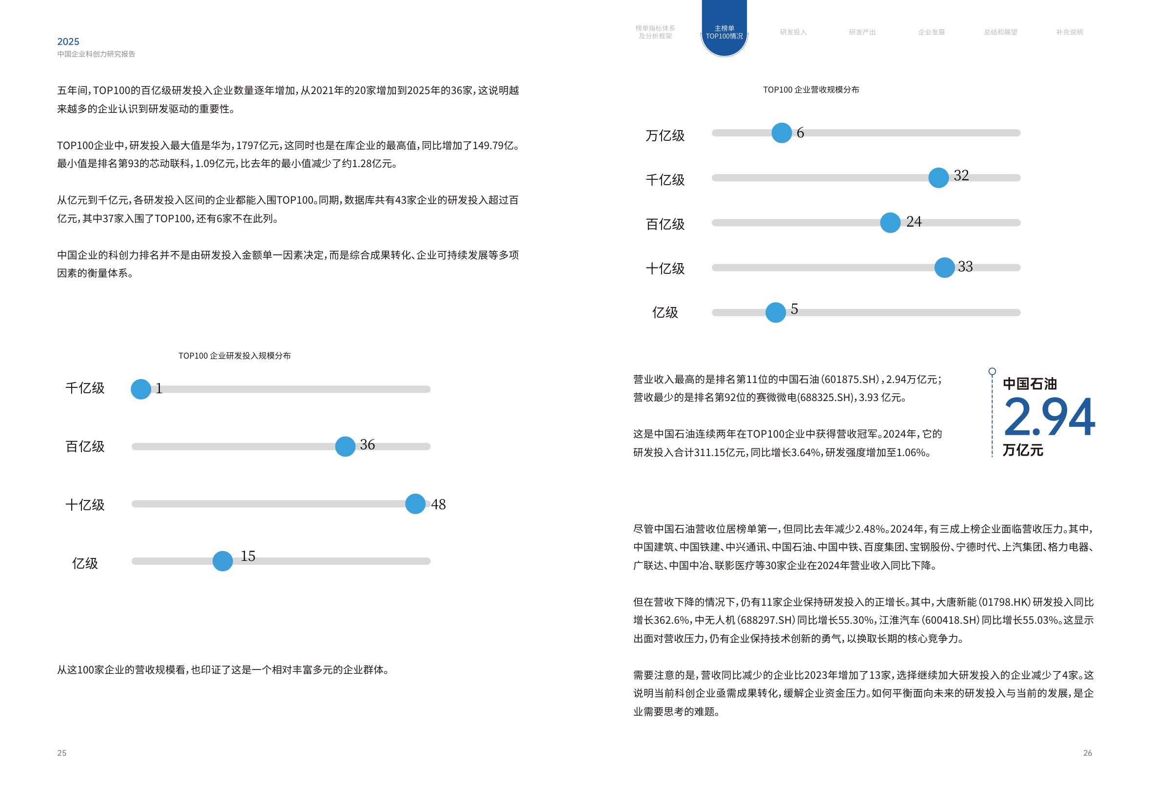 南方周末：中国企业科创力研究报告（2025）.pdf