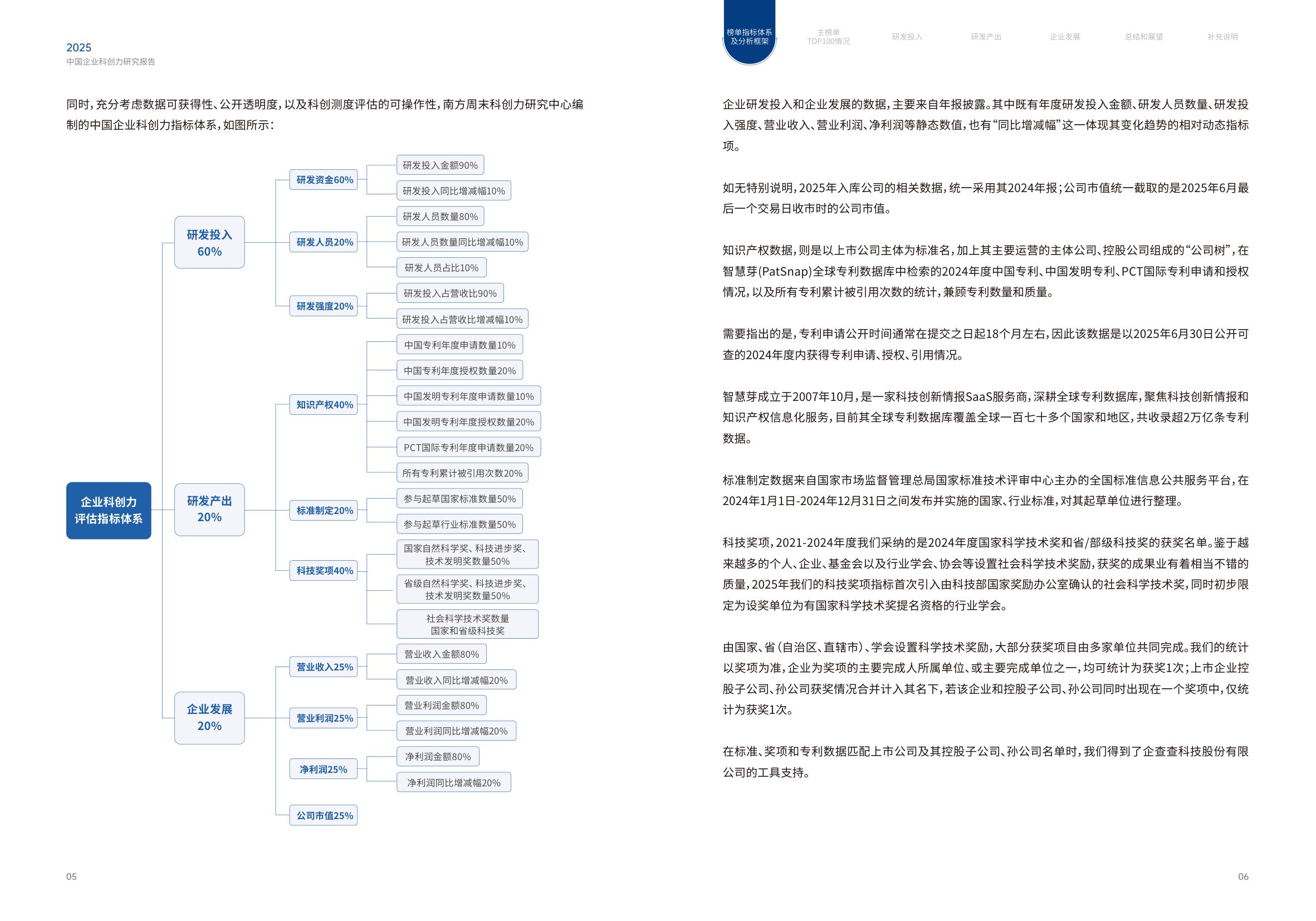 南方周末：中国企业科创力研究报告（2025）.pdf