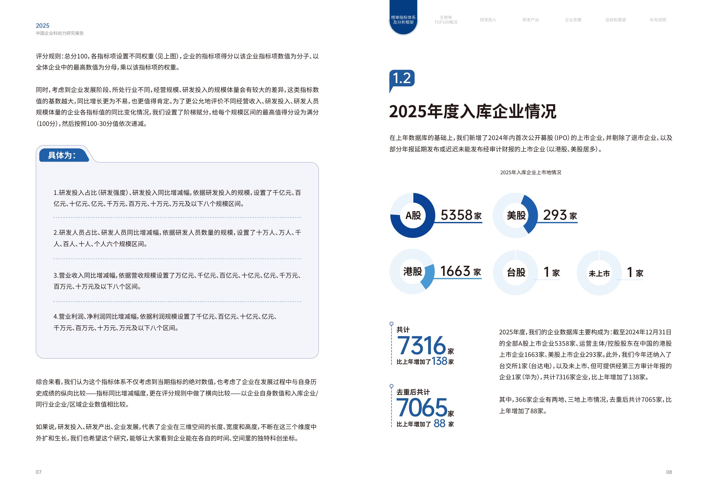 南方周末：中国企业科创力研究报告（2025）.pdf
