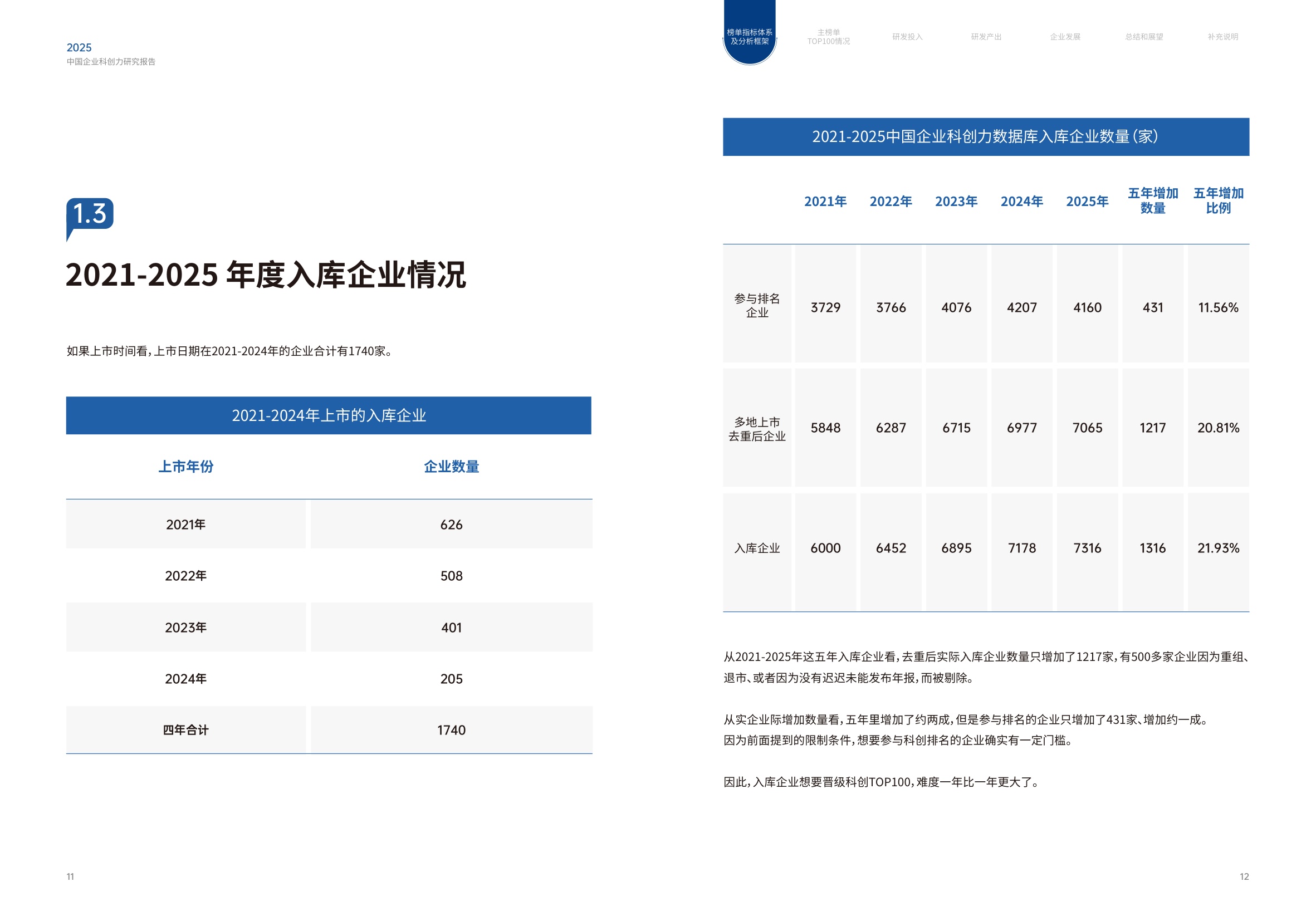 南方周末：中国企业科创力研究报告（2025）.pdf