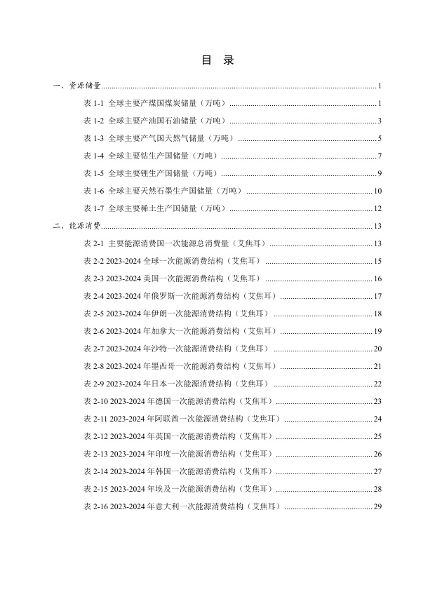 能研智库：2025年全球能源统计手册（简版）.pdf