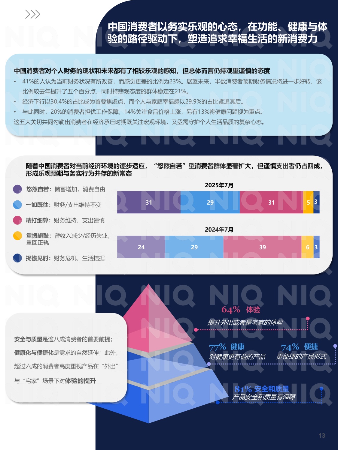 尼尔森IQ：2025年中国消费零售市场十大关键趋势报告.pdf