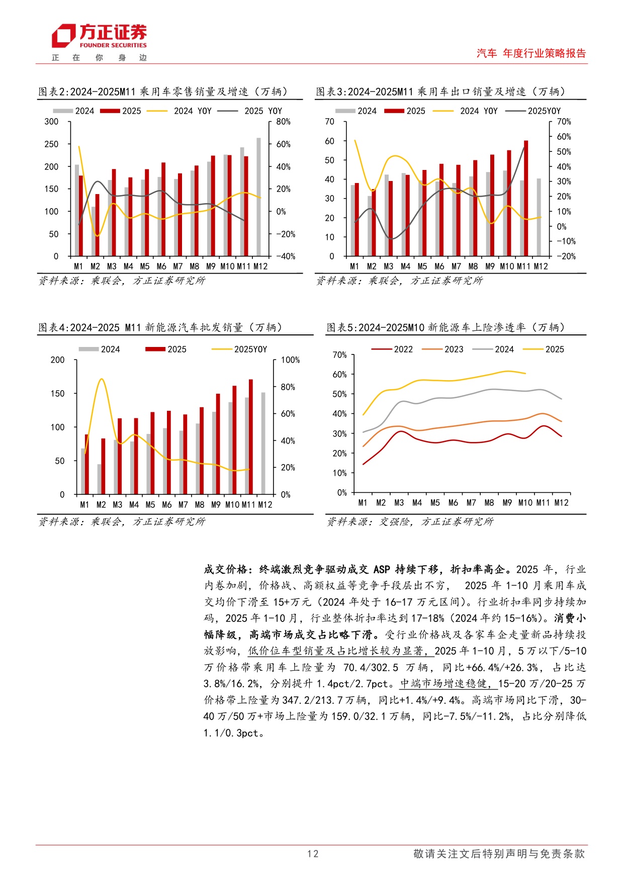 汽车行业2026策略报告：全球化时代寻找科技与结构性机遇.pdf