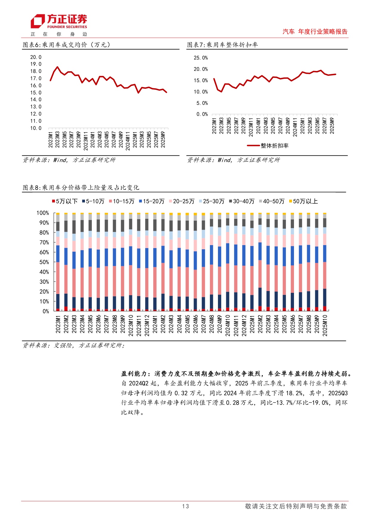 汽车行业2026策略报告：全球化时代寻找科技与结构性机遇.pdf