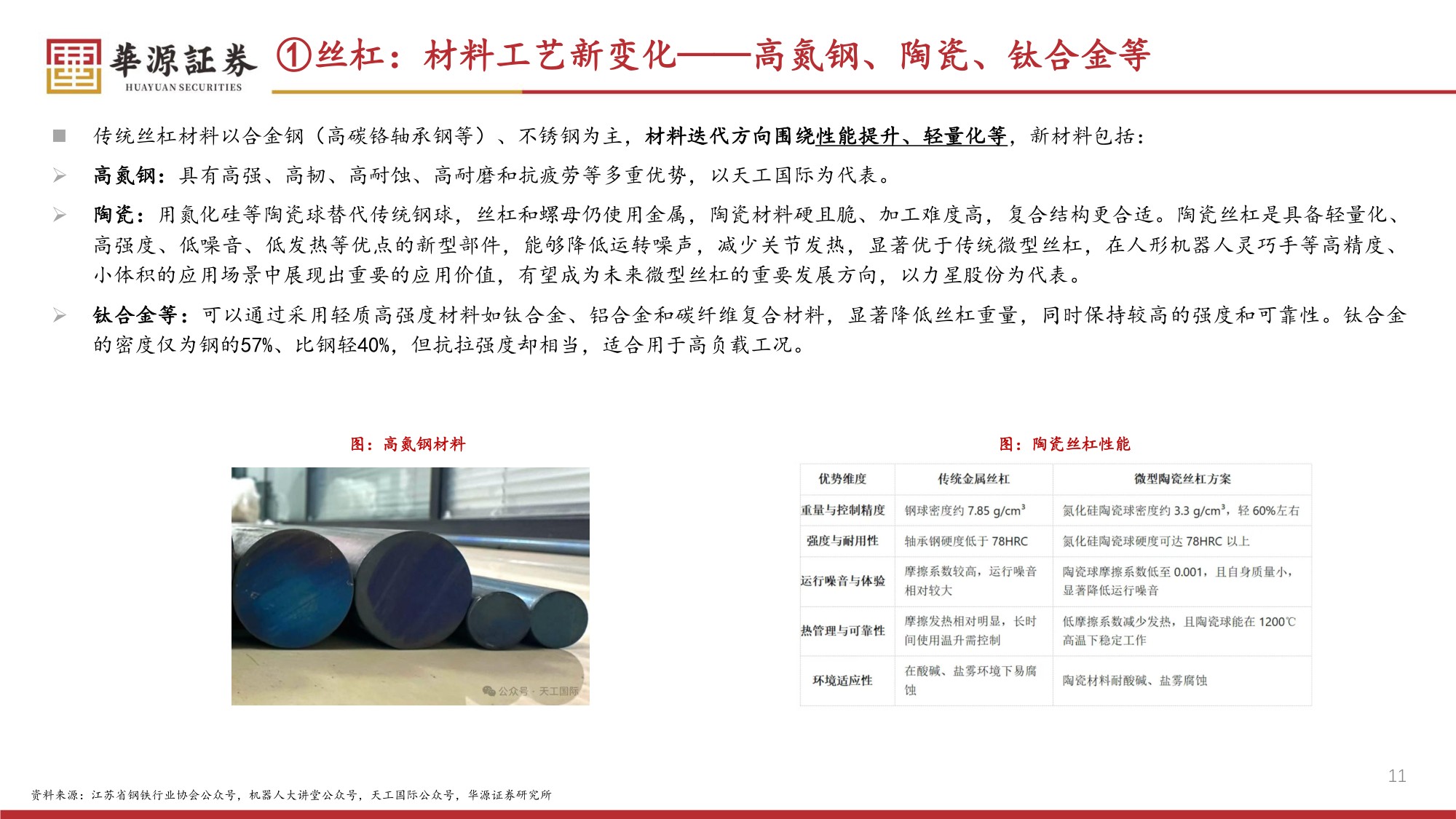 汽车零部件2026年年度策略：踏出舒适圈，可见天地宽.pdf