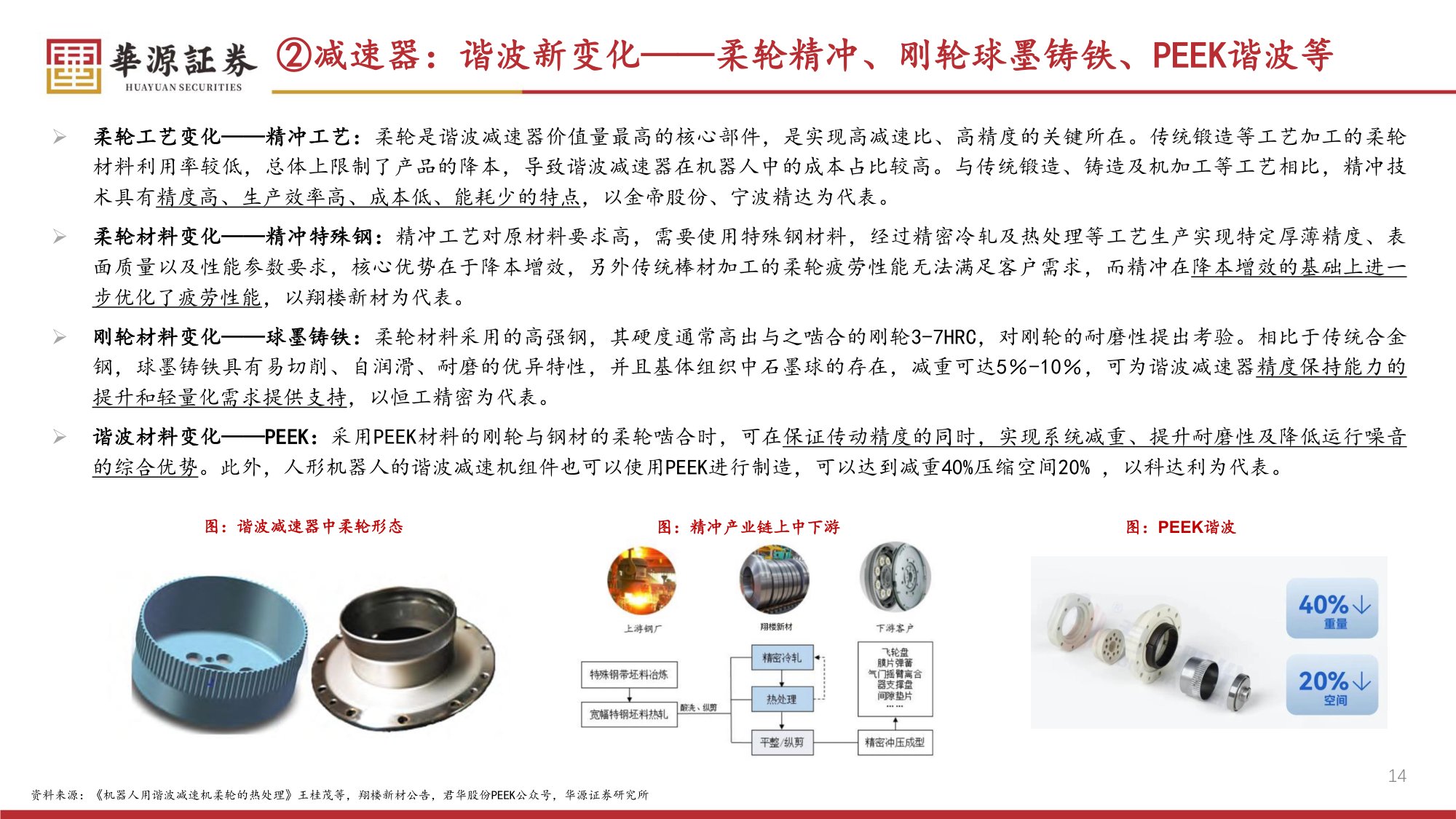 汽车零部件2026年年度策略：踏出舒适圈，可见天地宽.pdf