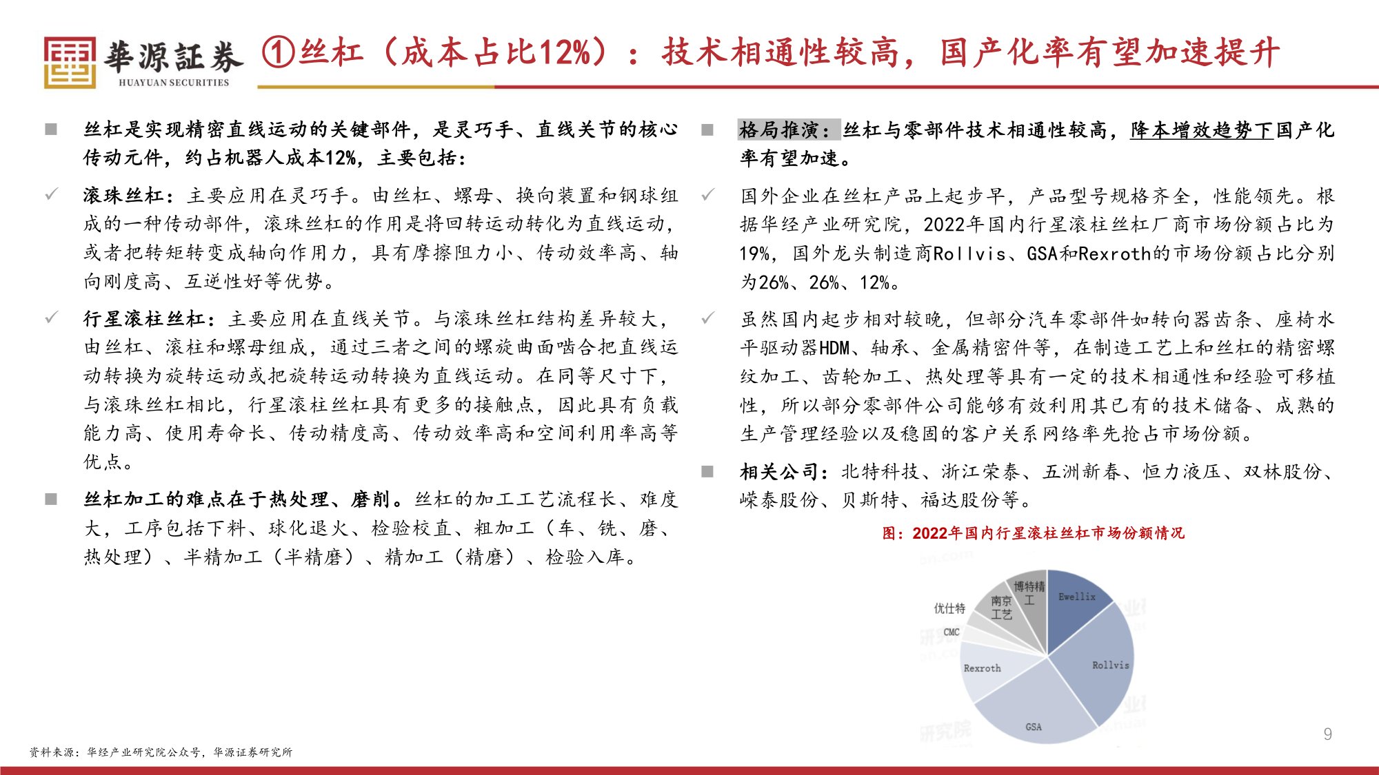 汽车零部件2026年年度策略：踏出舒适圈，可见天地宽.pdf