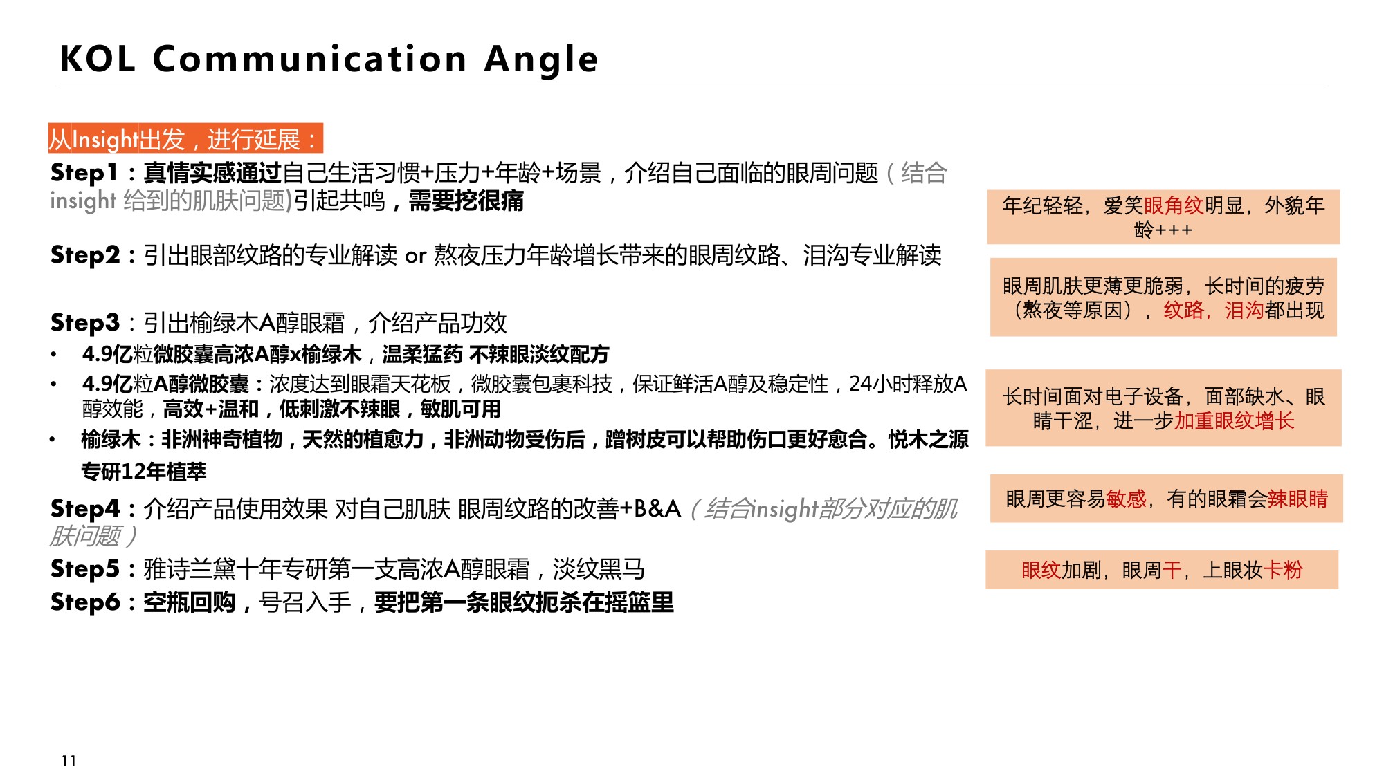 全新悦木之源-榆绿木A醇眼霜.pdf