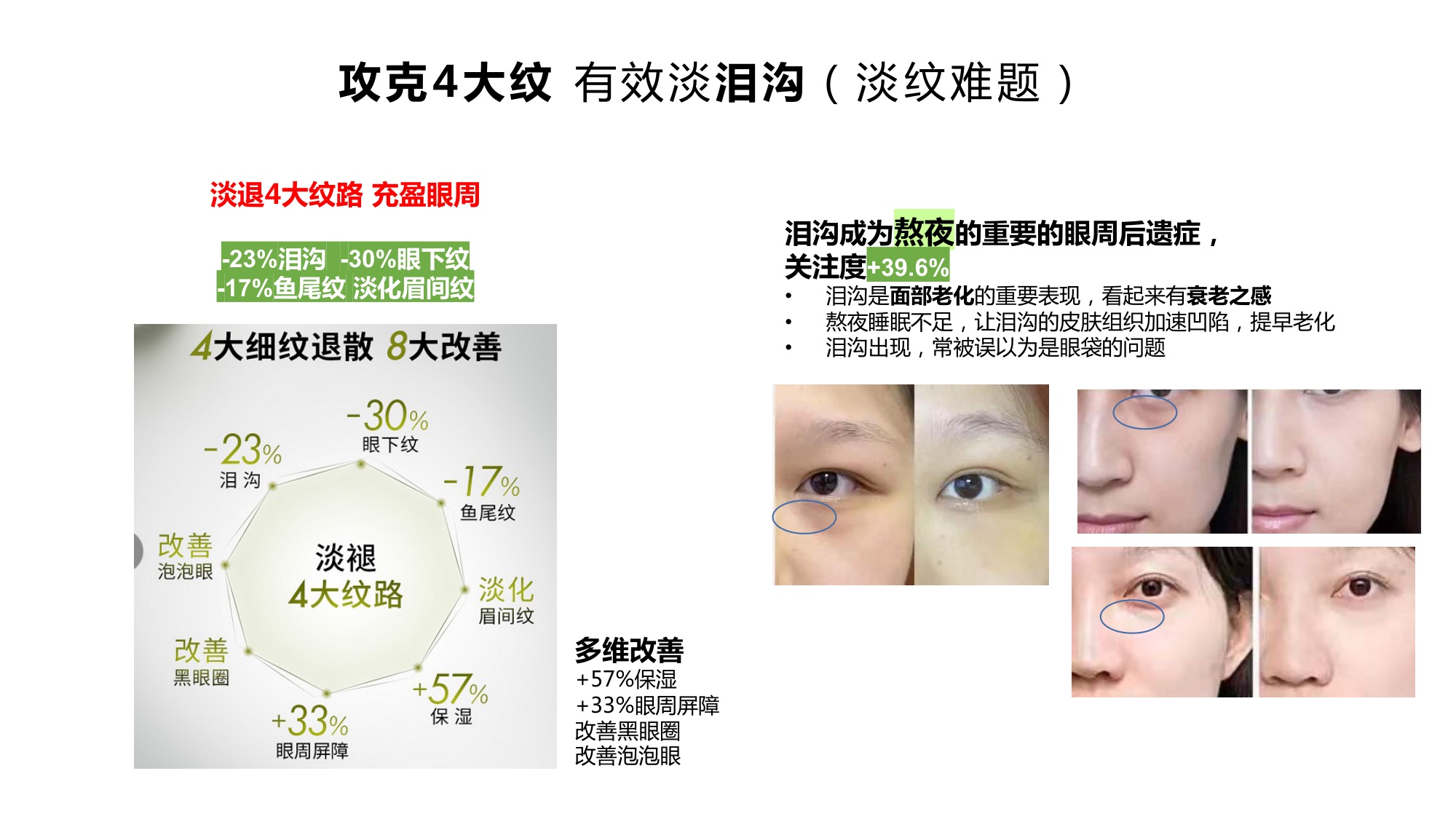 全新悦木之源-榆绿木A醇眼霜.pdf