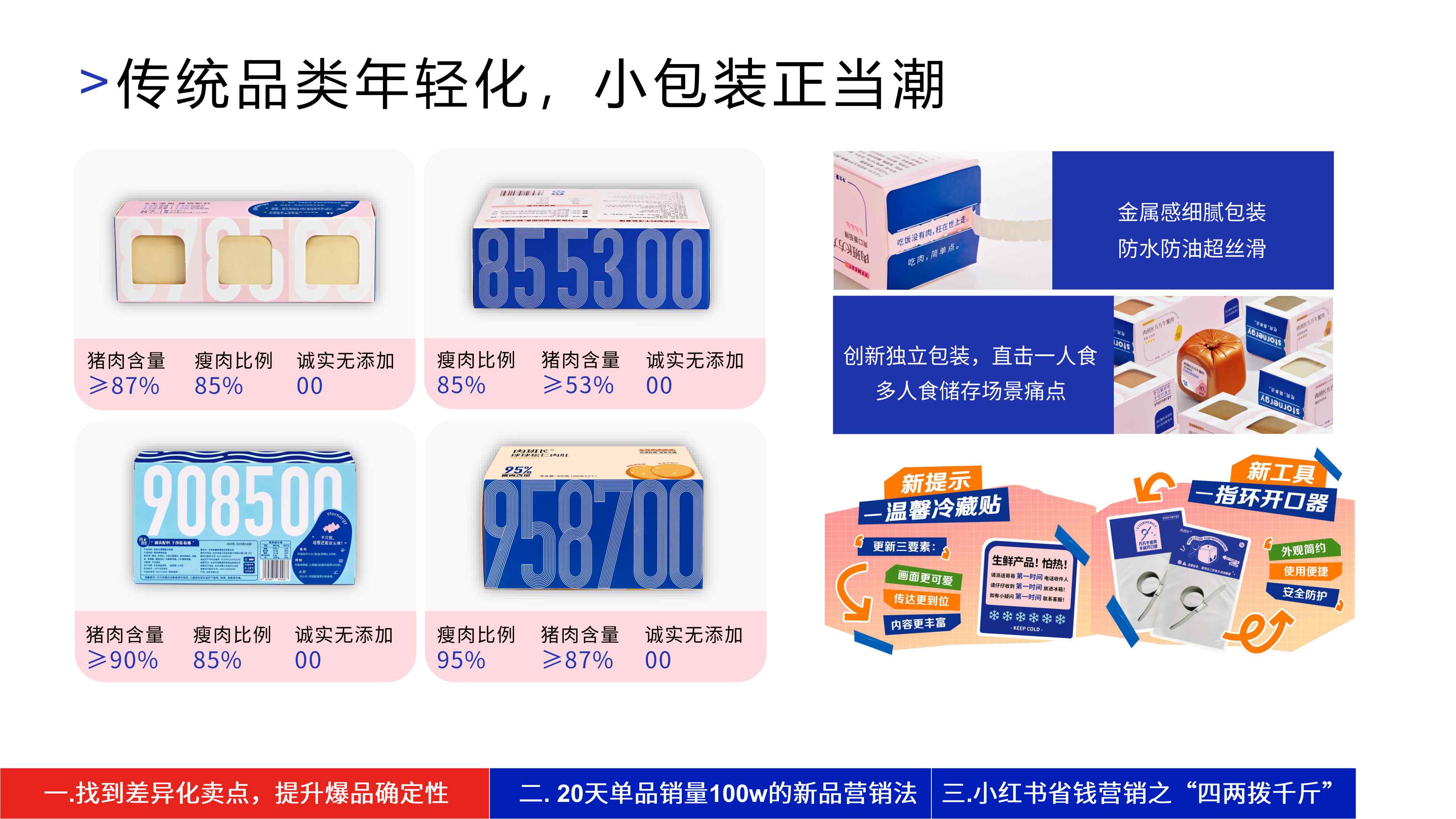 肉班长贪欢：1年GMV6000w+，新品牌如何用精益营销打造爆品？.pdf