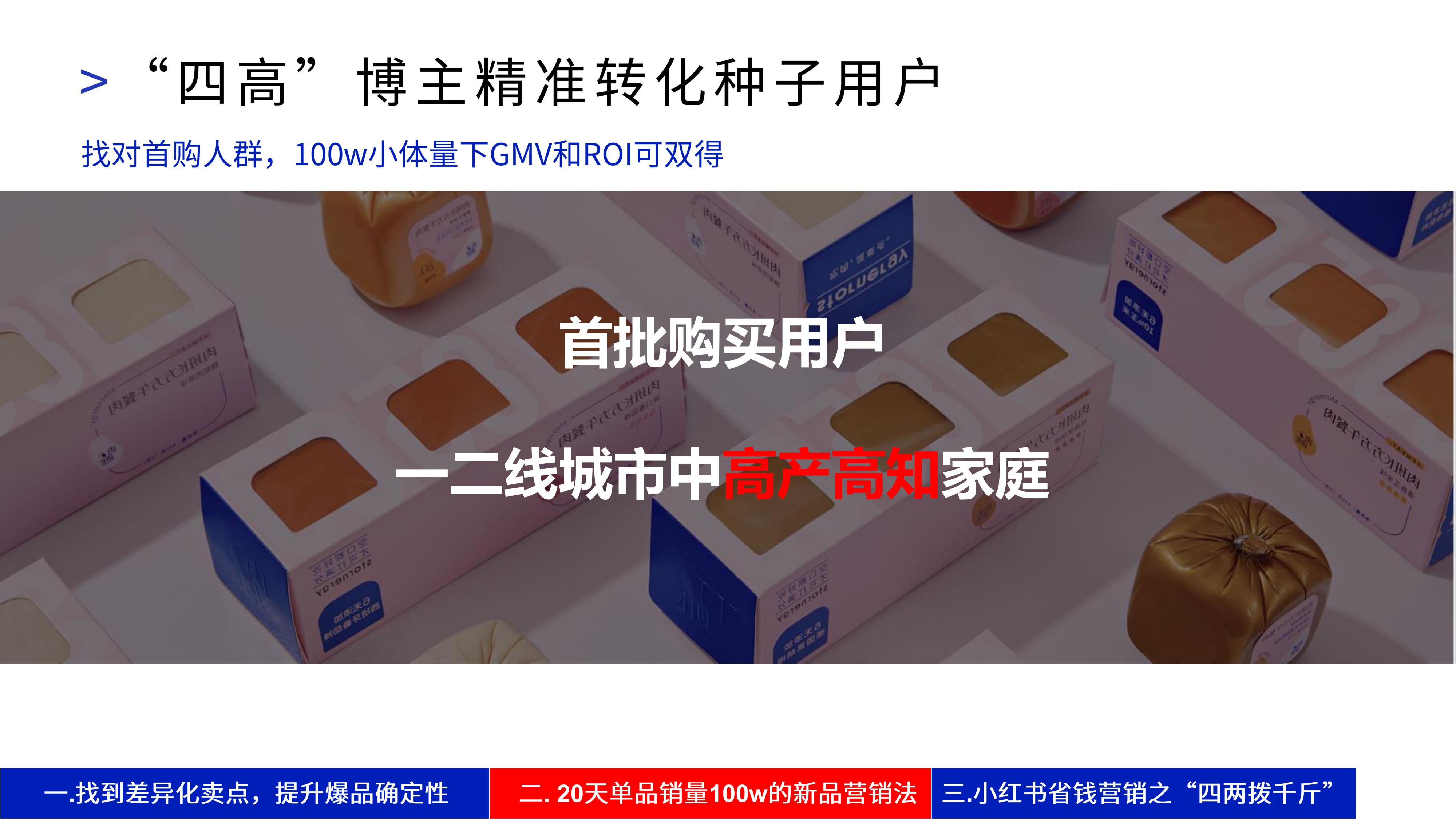 肉班长贪欢：1年GMV6000w+，新品牌如何用精益营销打造爆品？.pdf