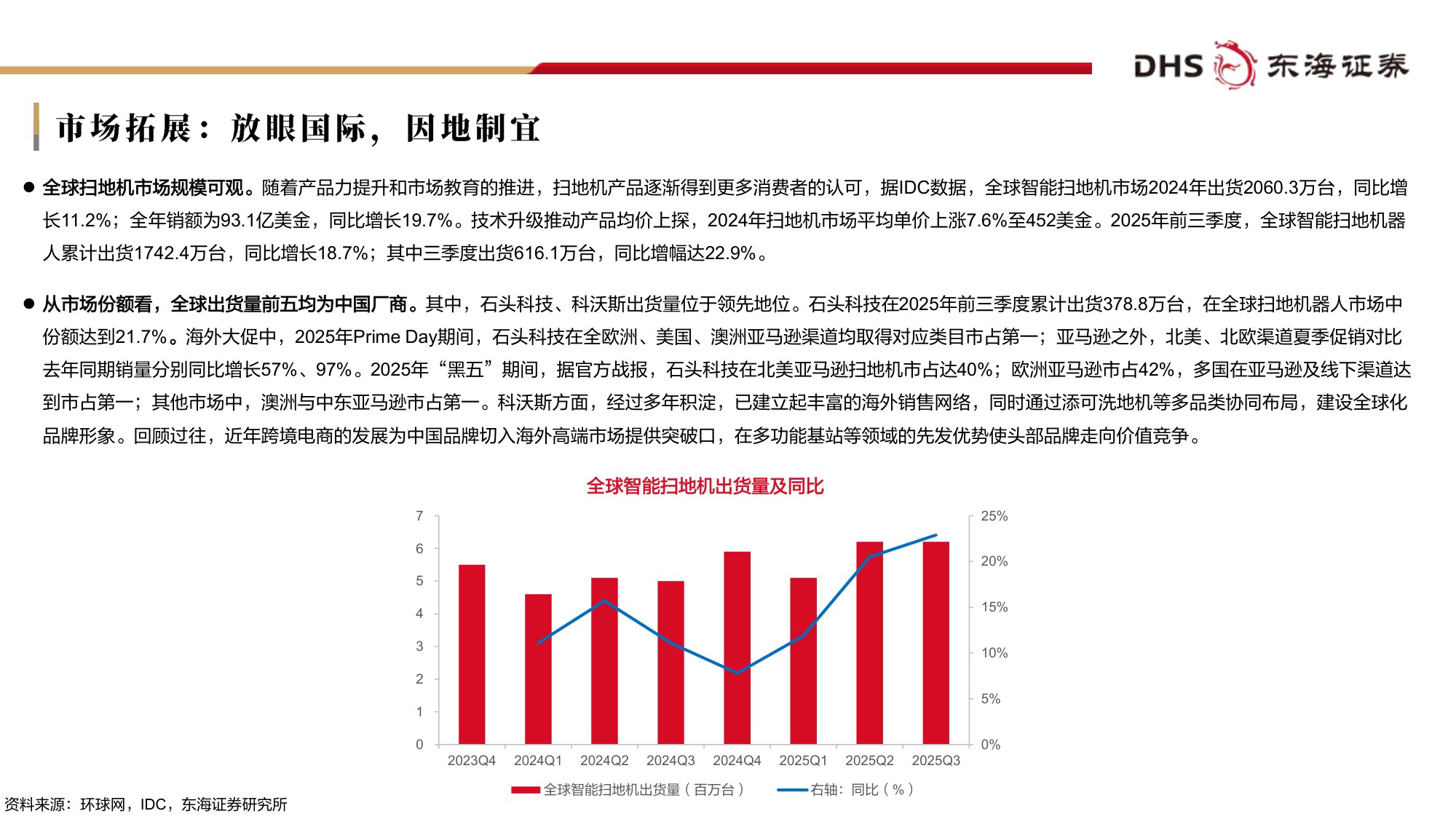 扫地机器人行业专题报告：创新竞逐全球市场，着眼未来布局生态.pdf