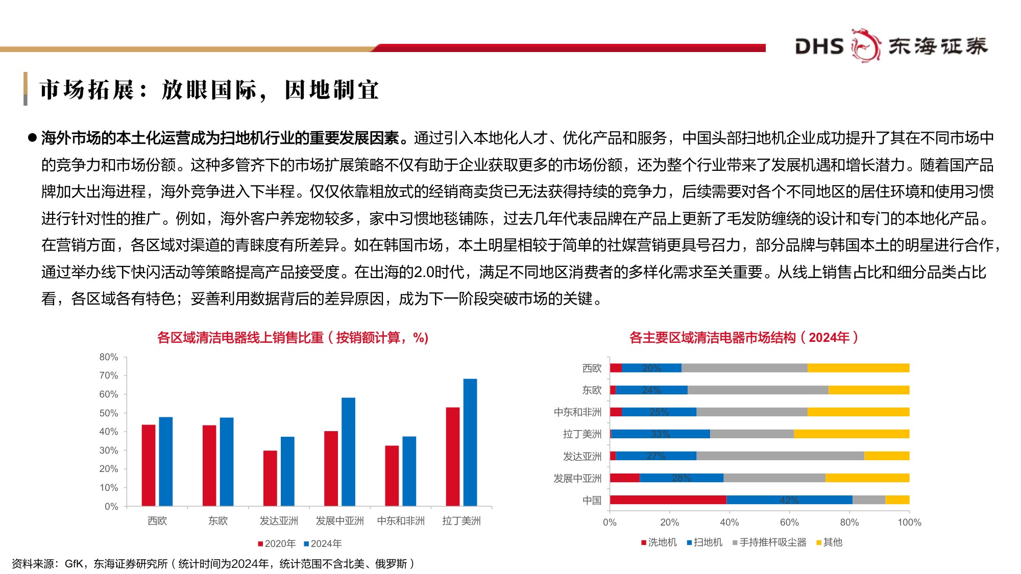 扫地机器人行业专题报告：创新竞逐全球市场，着眼未来布局生态.pdf