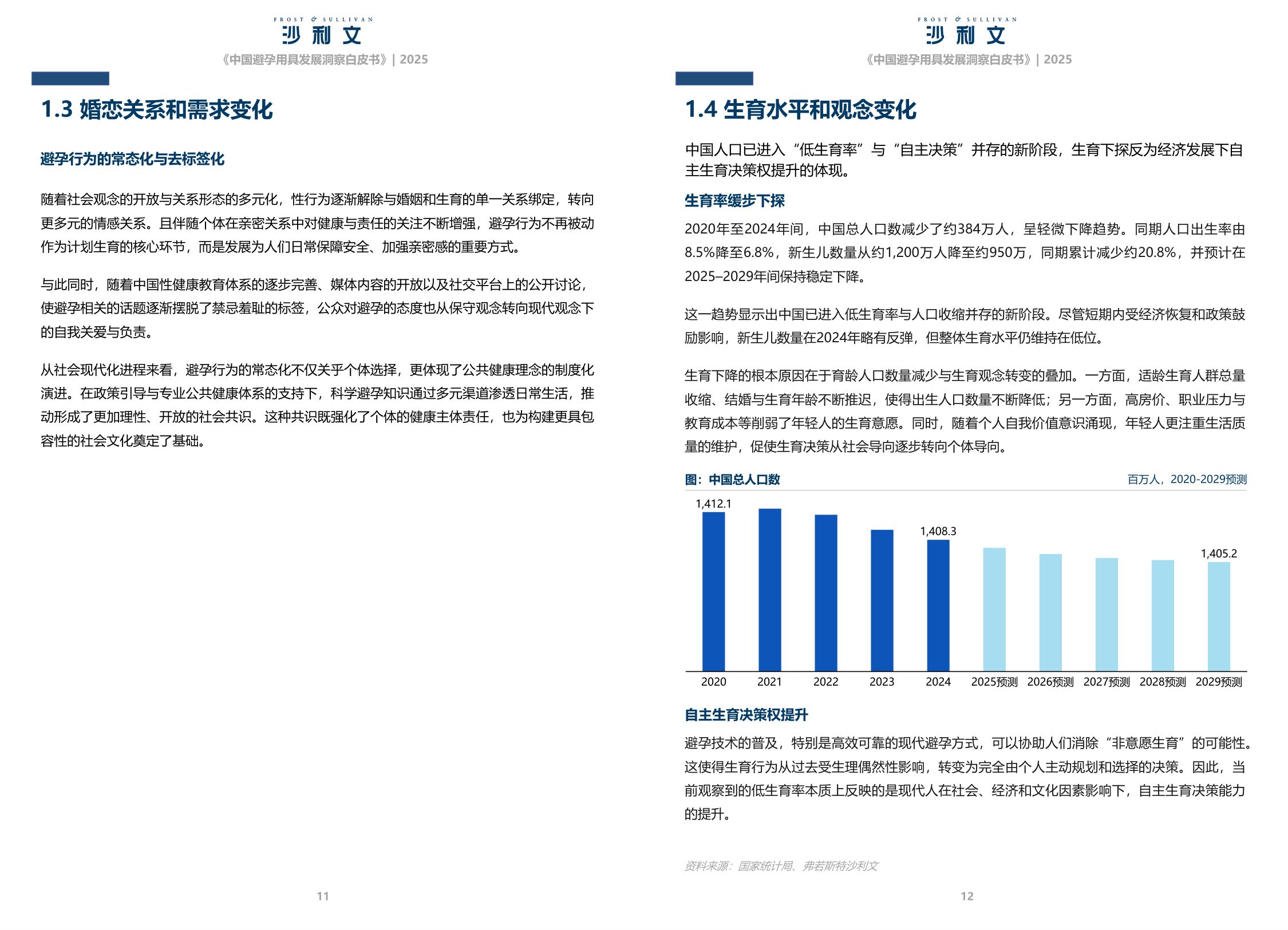 沙利文：2025中国避孕用具发展洞察白皮书.pdf