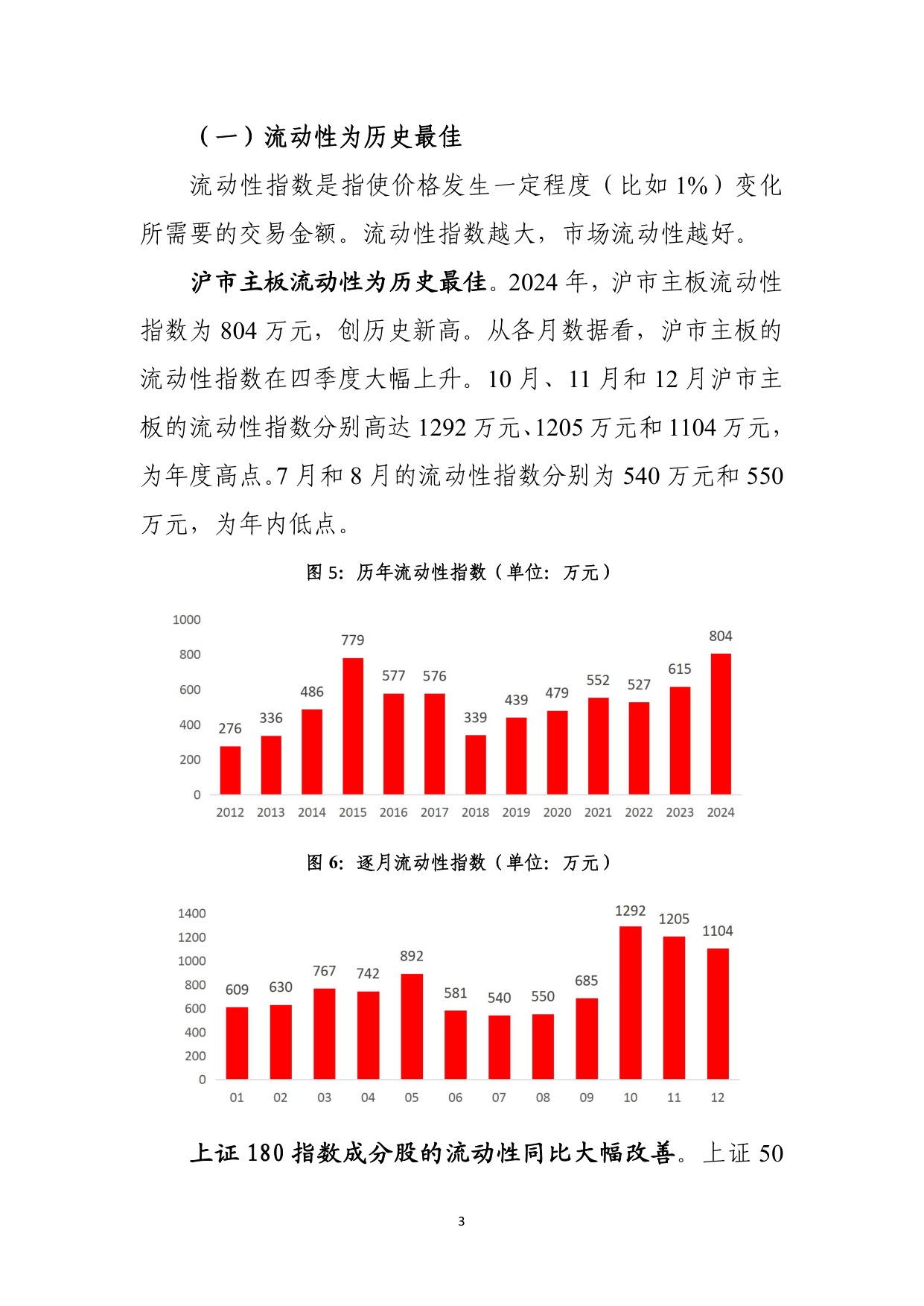 上海证券交易所：上海证券交易所主板市场质量报告（2025）.pdf