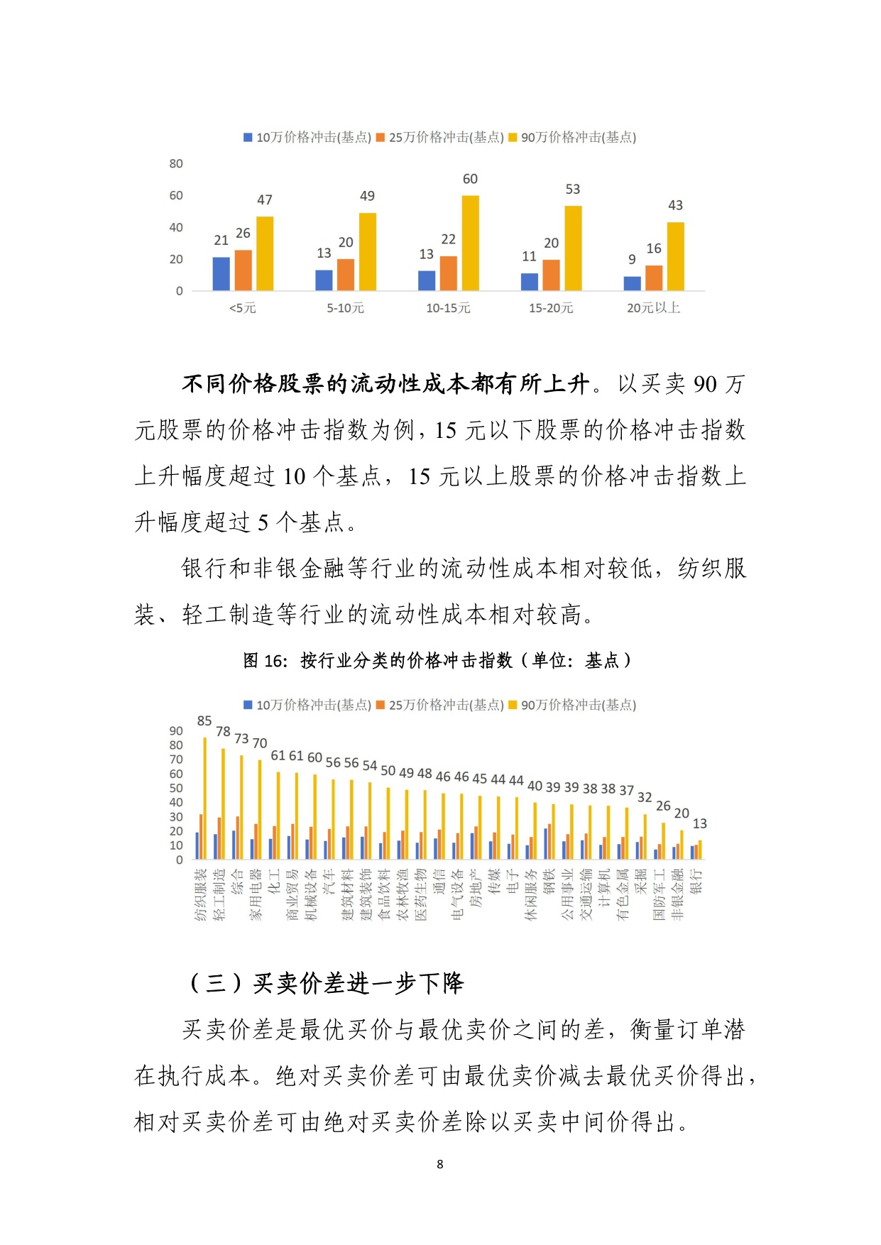 上海证券交易所：上海证券交易所主板市场质量报告（2025）.pdf