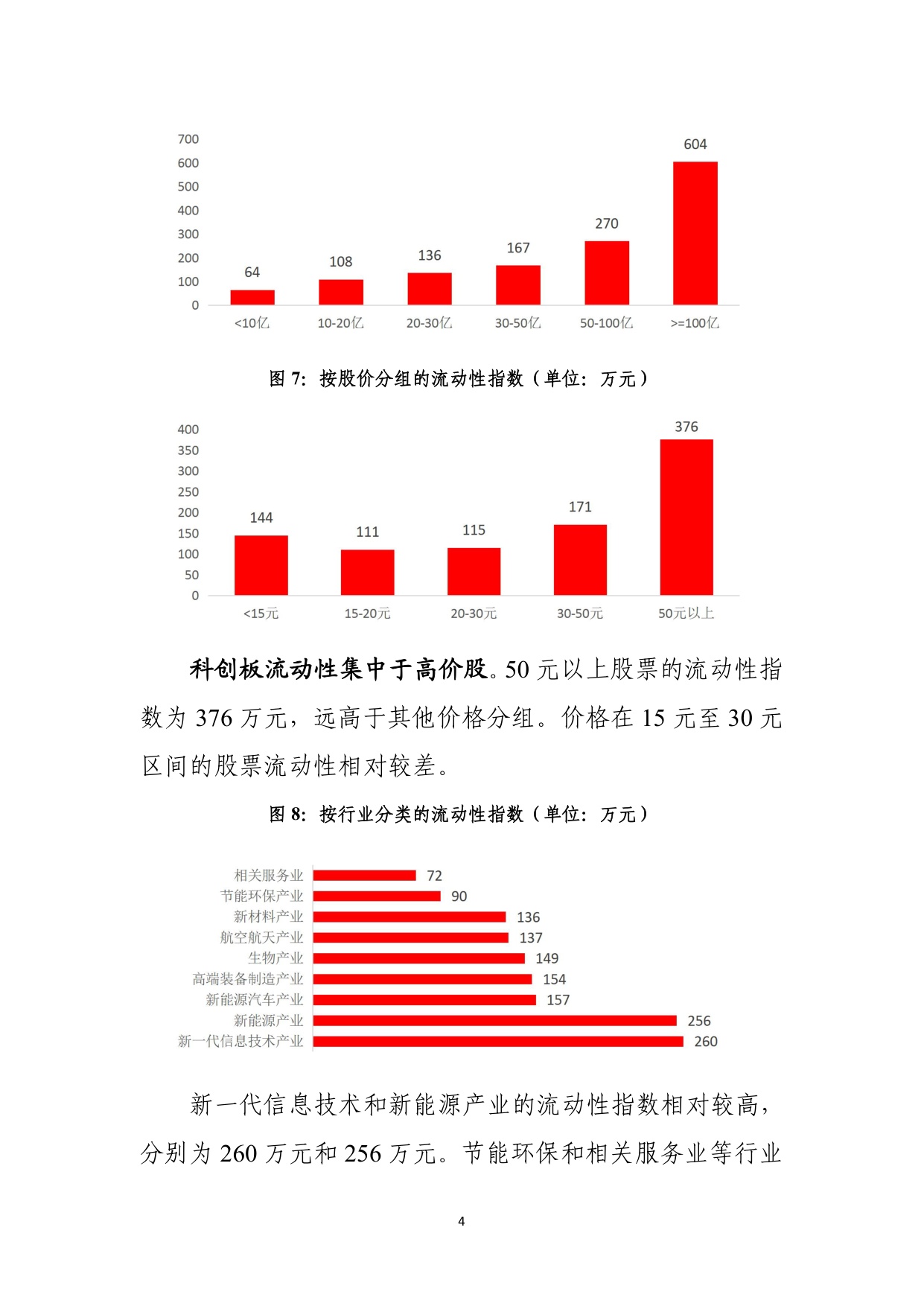 上海证券交易所：上海证券交易所科创板市场质量报告（2025）.pdf