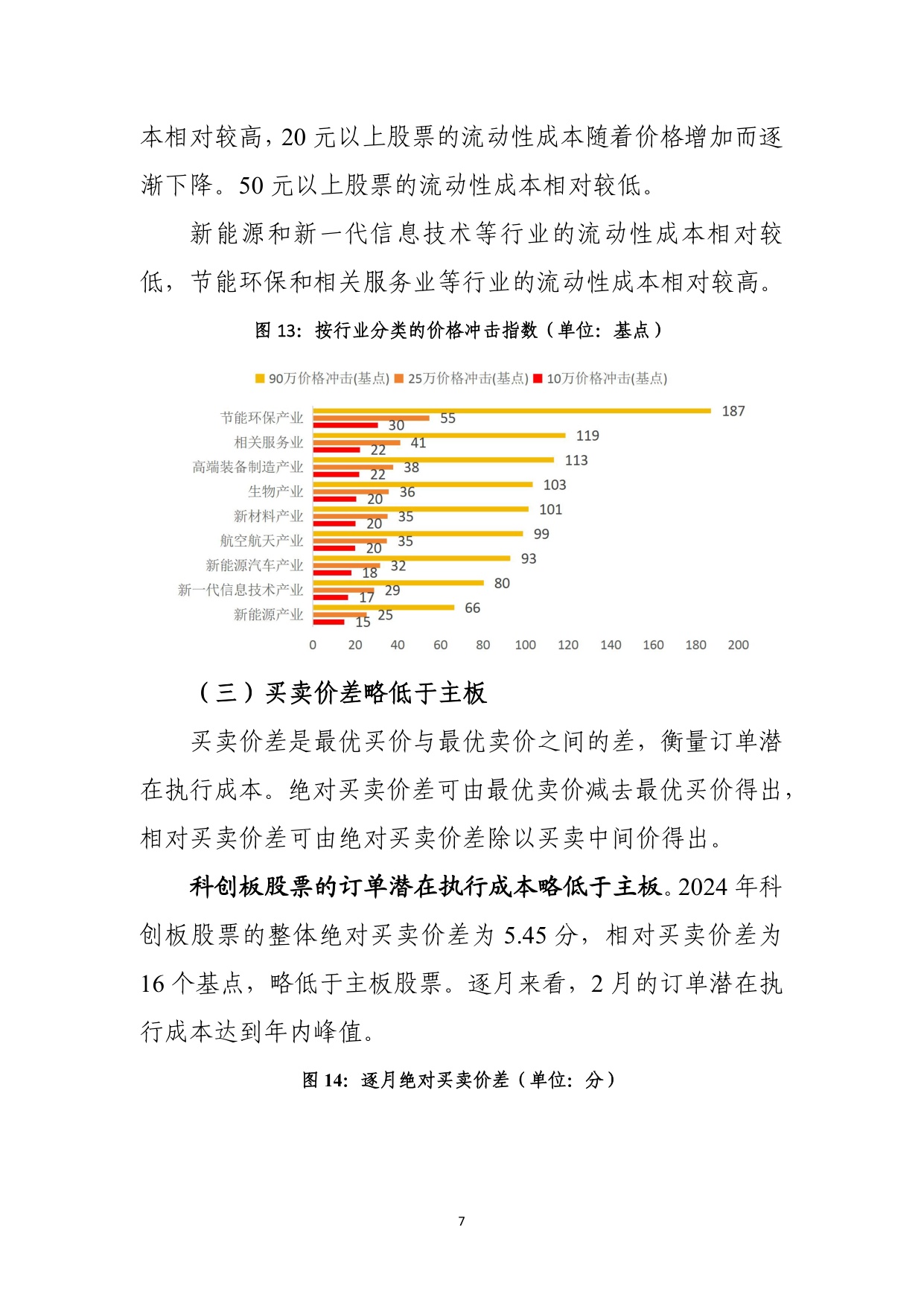 上海证券交易所：上海证券交易所科创板市场质量报告（2025）.pdf