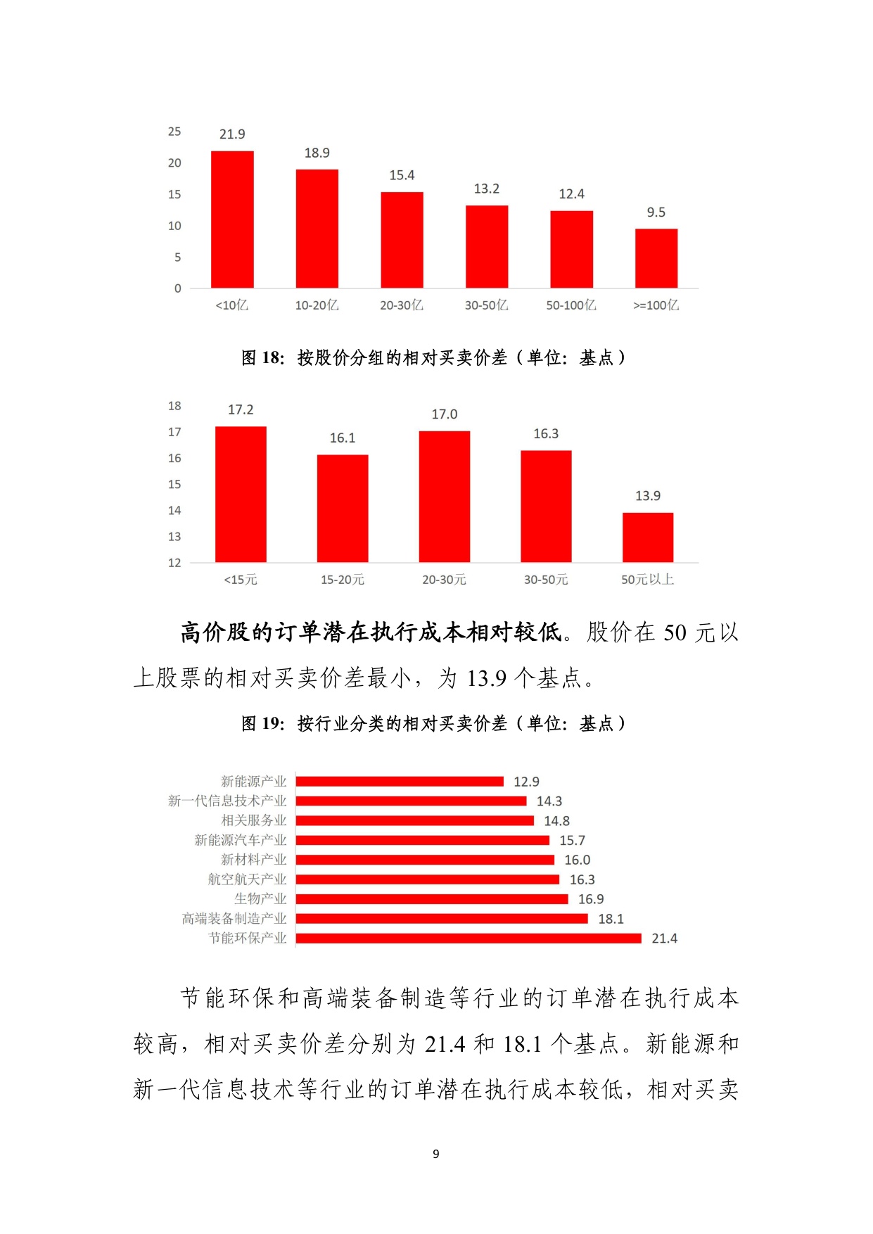 上海证券交易所：上海证券交易所科创板市场质量报告（2025）.pdf