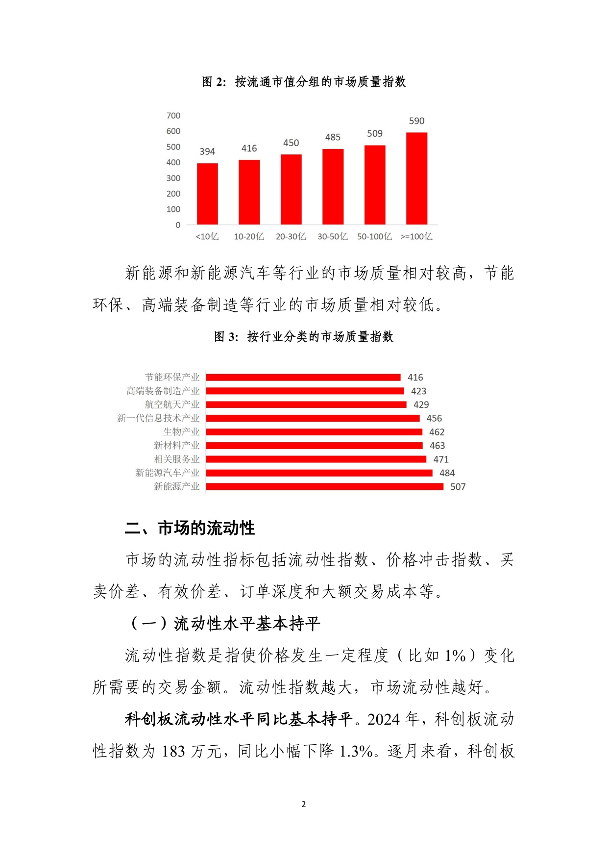 上海证券交易所：上海证券交易所科创板市场质量报告（2025）.pdf