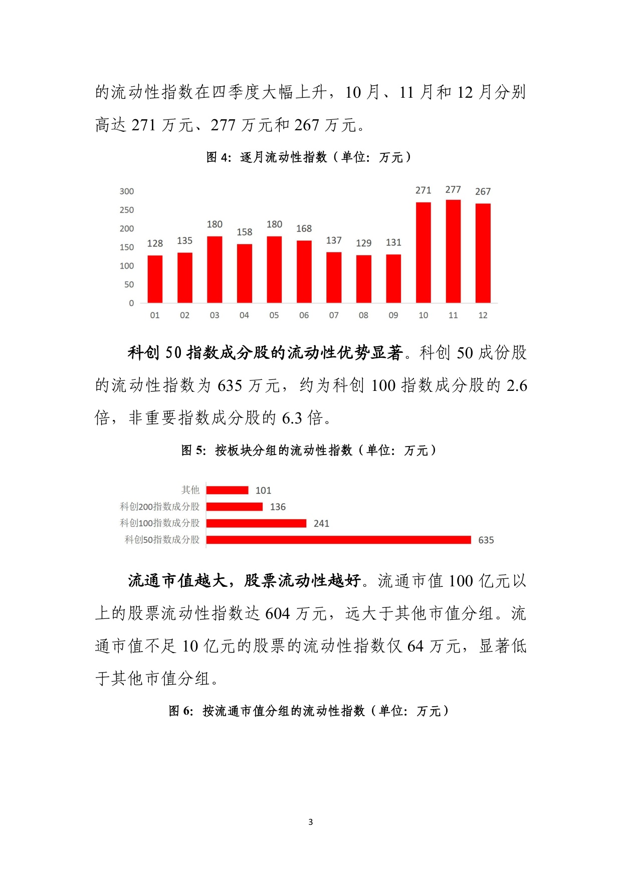 上海证券交易所：上海证券交易所科创板市场质量报告（2025）.pdf