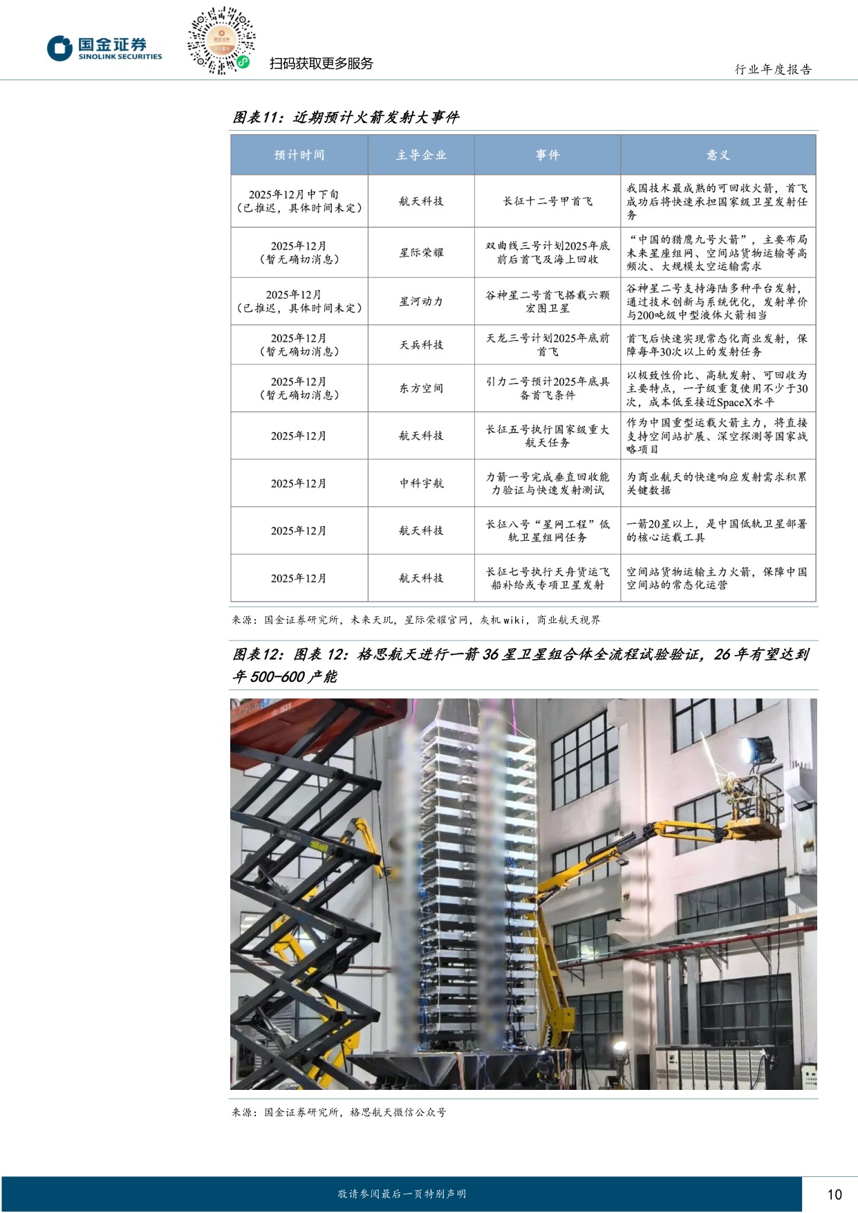 商业航天——2026年，从大国叙事到商业闭环的奇点时刻.pdf