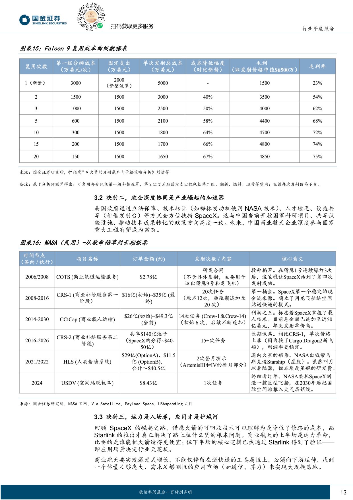 商业航天——2026年，从大国叙事到商业闭环的奇点时刻.pdf