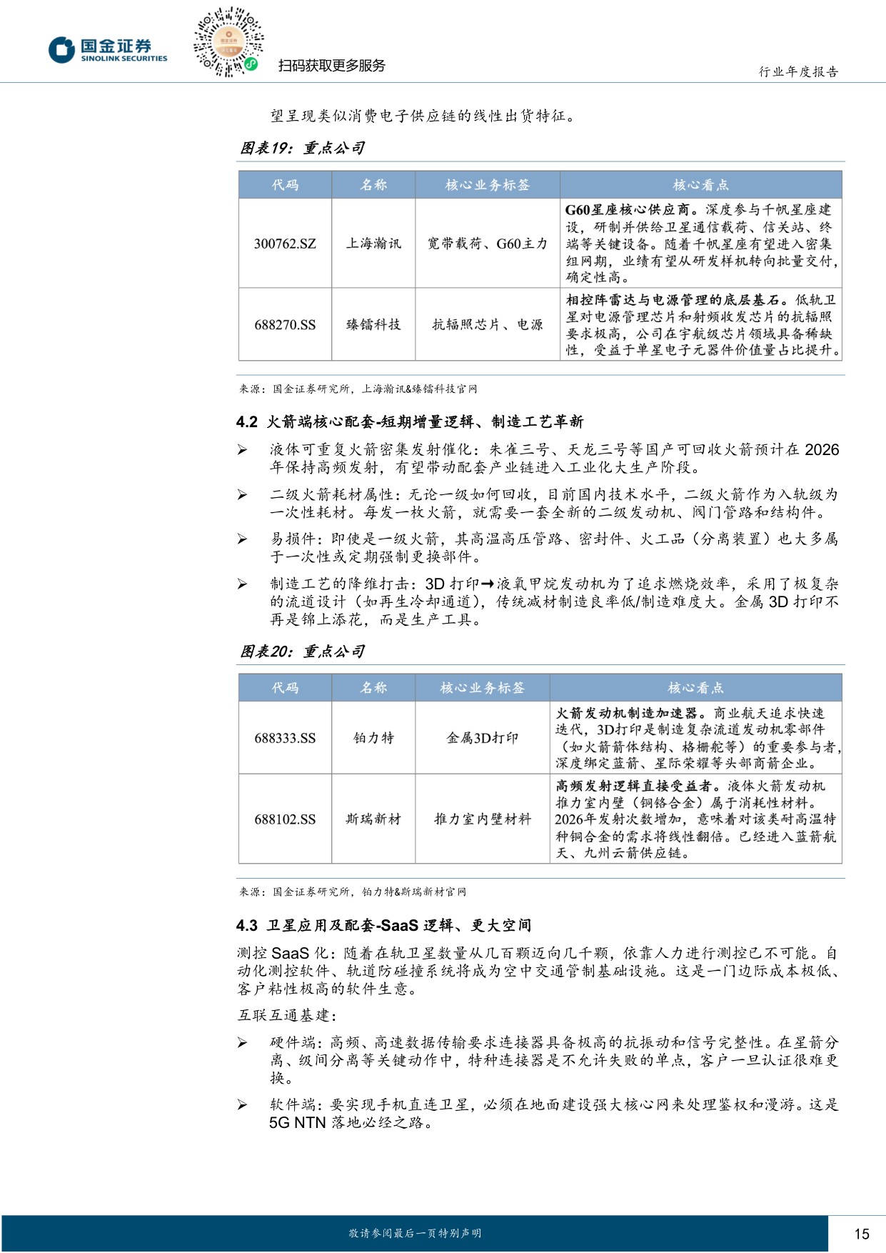 商业航天——2026年，从大国叙事到商业闭环的奇点时刻.pdf