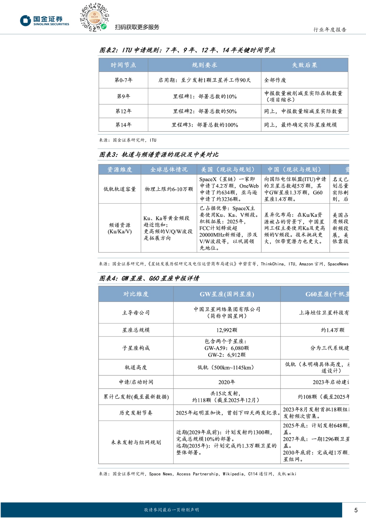 商业航天——2026年，从大国叙事到商业闭环的奇点时刻.pdf