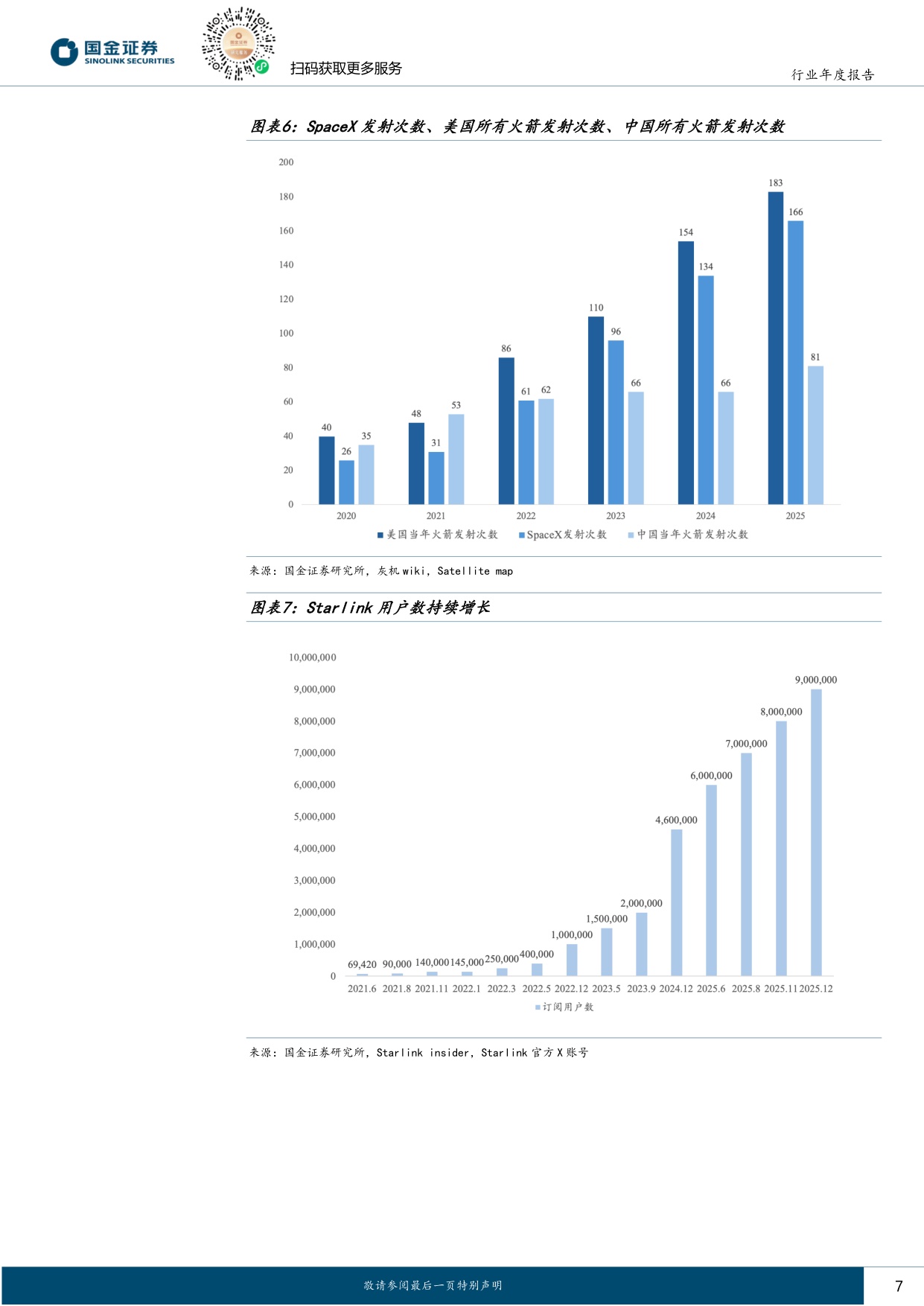 商业航天——2026年，从大国叙事到商业闭环的奇点时刻.pdf